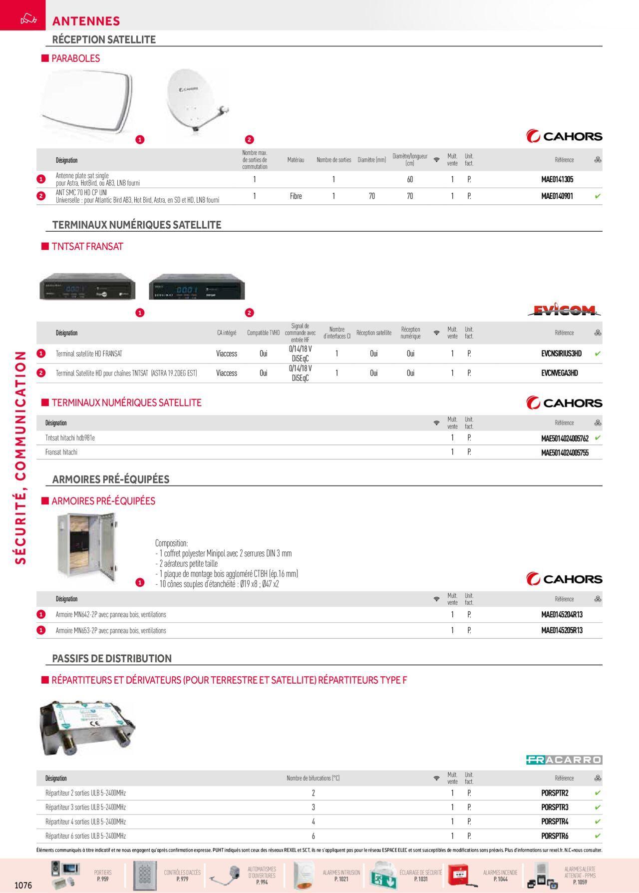 Rexel Sécurité, Communication à partir du 01/12/2023 - 31/12/2024 120