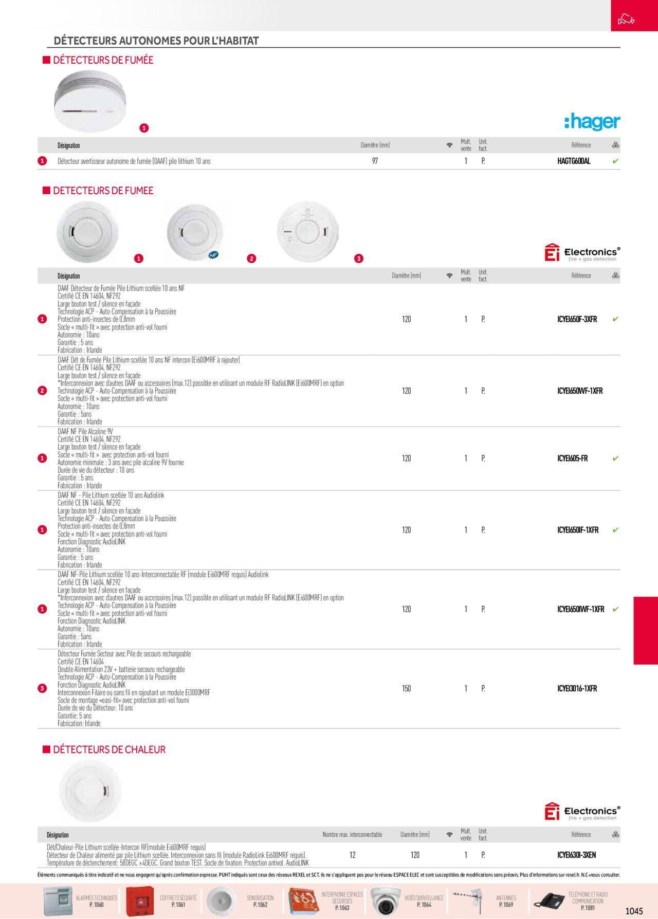 Rexel Sécurité, Communication à partir du 01/12/2023 - 31/12/2024 89