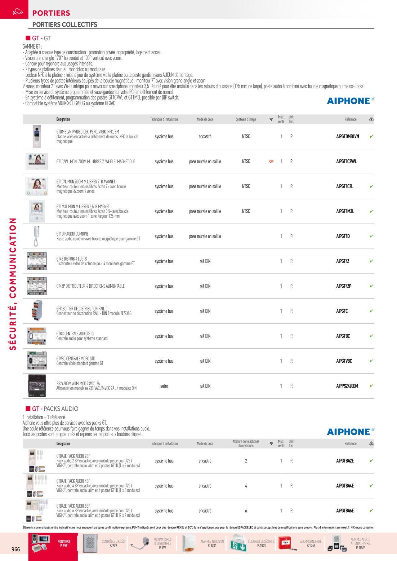 Rexel Sécurité, Communication à partir du 01/12/2023 - 31/12/2024 10