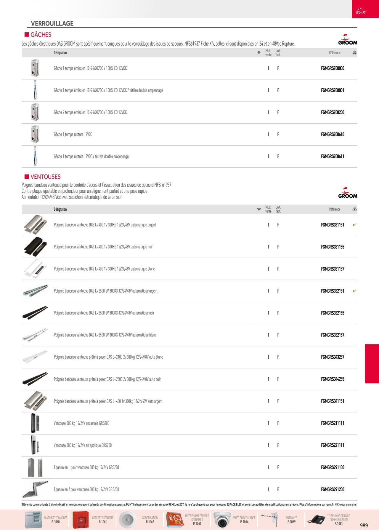 Rexel Sécurité, Communication à partir du 01/12/2023 - 31/12/2024 33