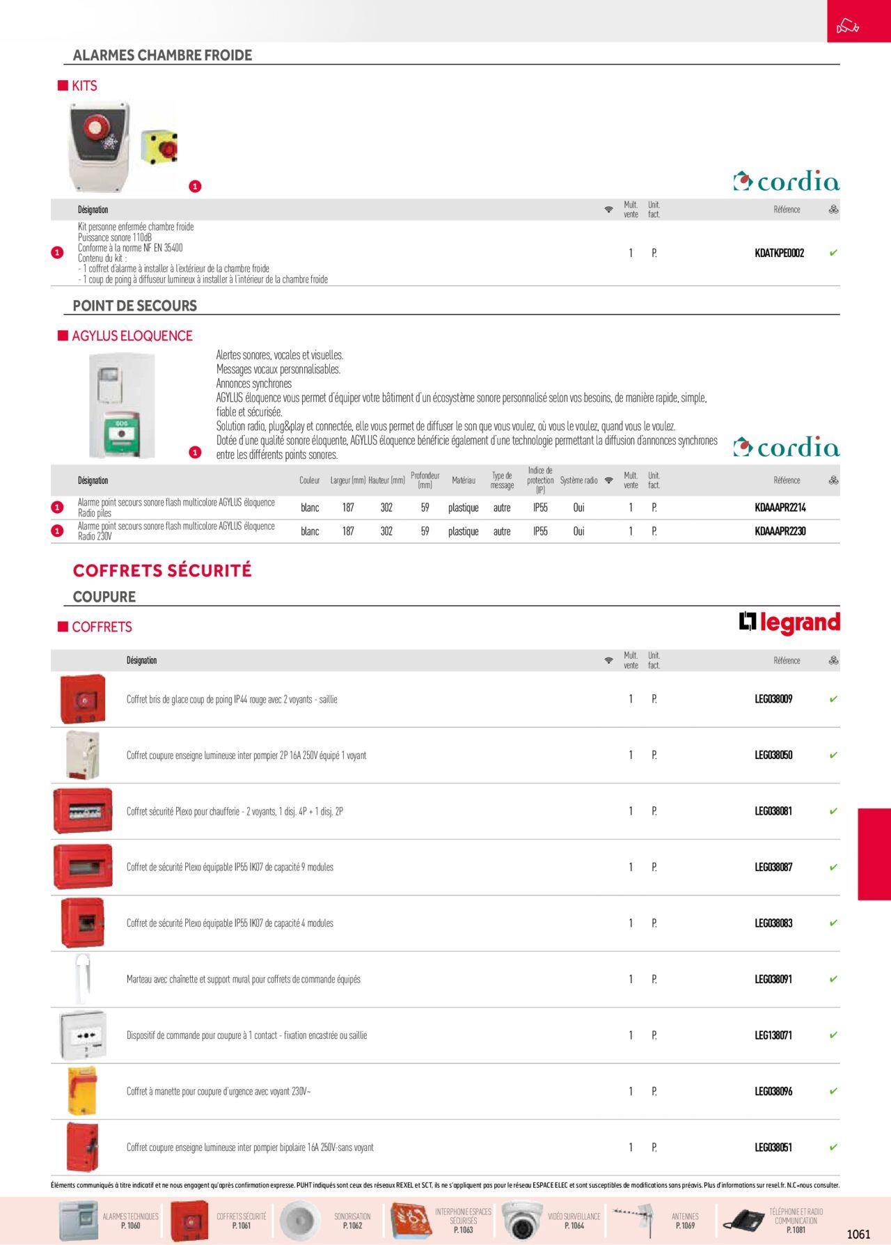 Rexel Sécurité, Communication à partir du 01/12/2023 - 31/12/2024 105