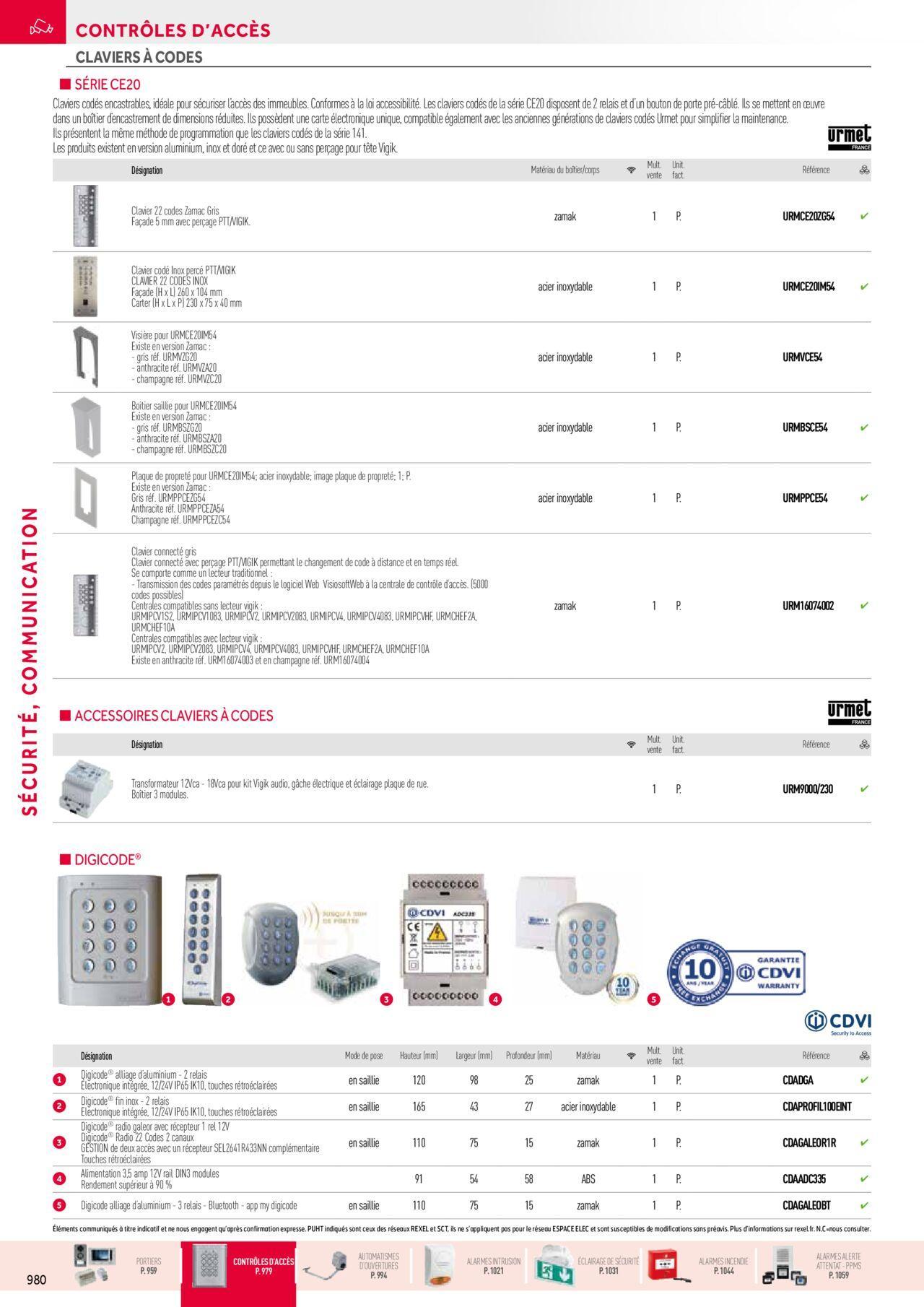 Rexel Sécurité, Communication à partir du 01/12/2023 - 31/12/2024 24