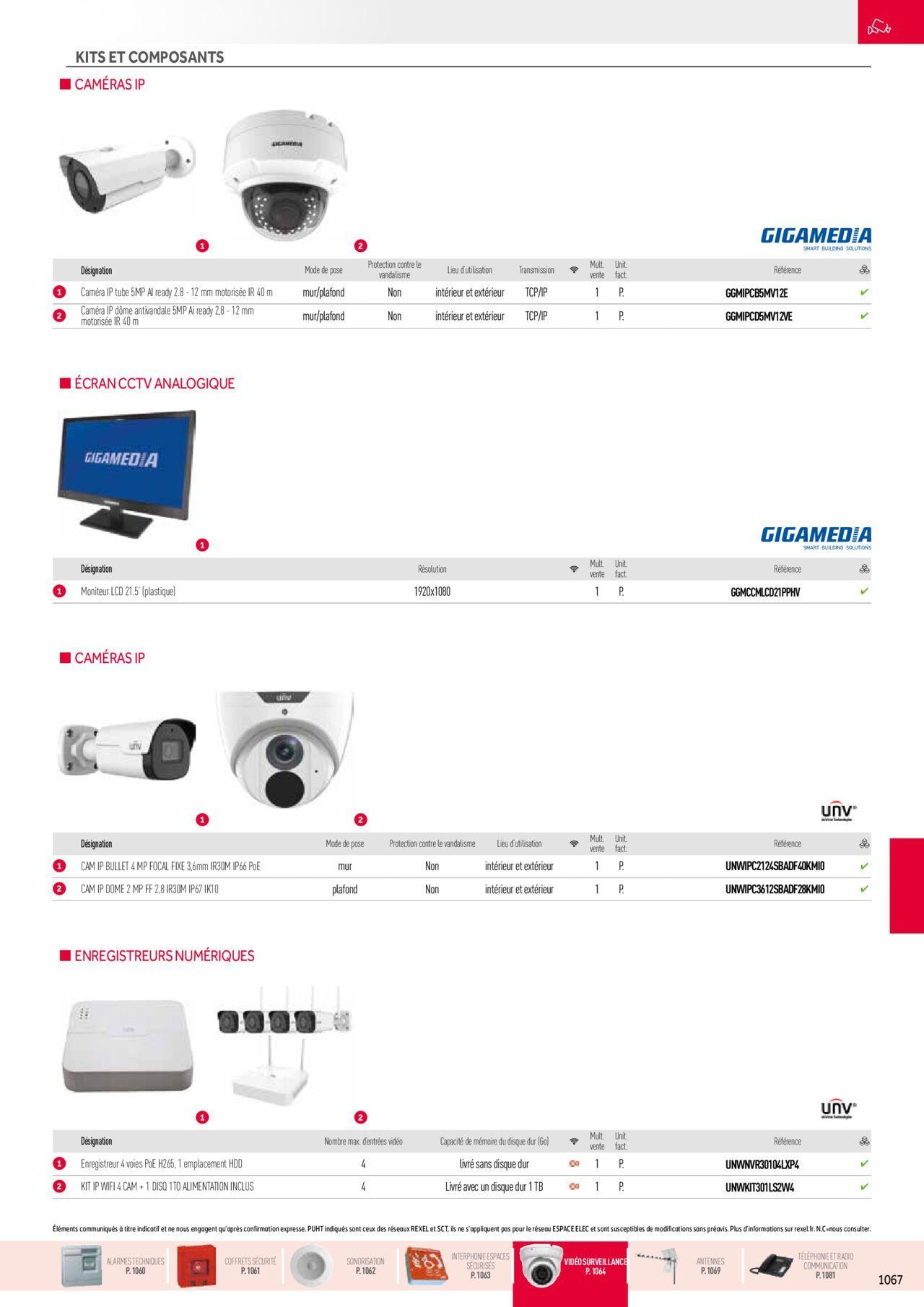 Rexel Sécurité, Communication à partir du 01/12/2023 - 31/12/2024 111