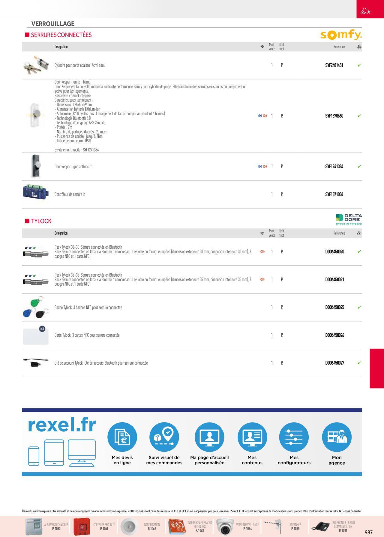 Rexel Sécurité, Communication à partir du 01/12/2023 - 31/12/2024 31