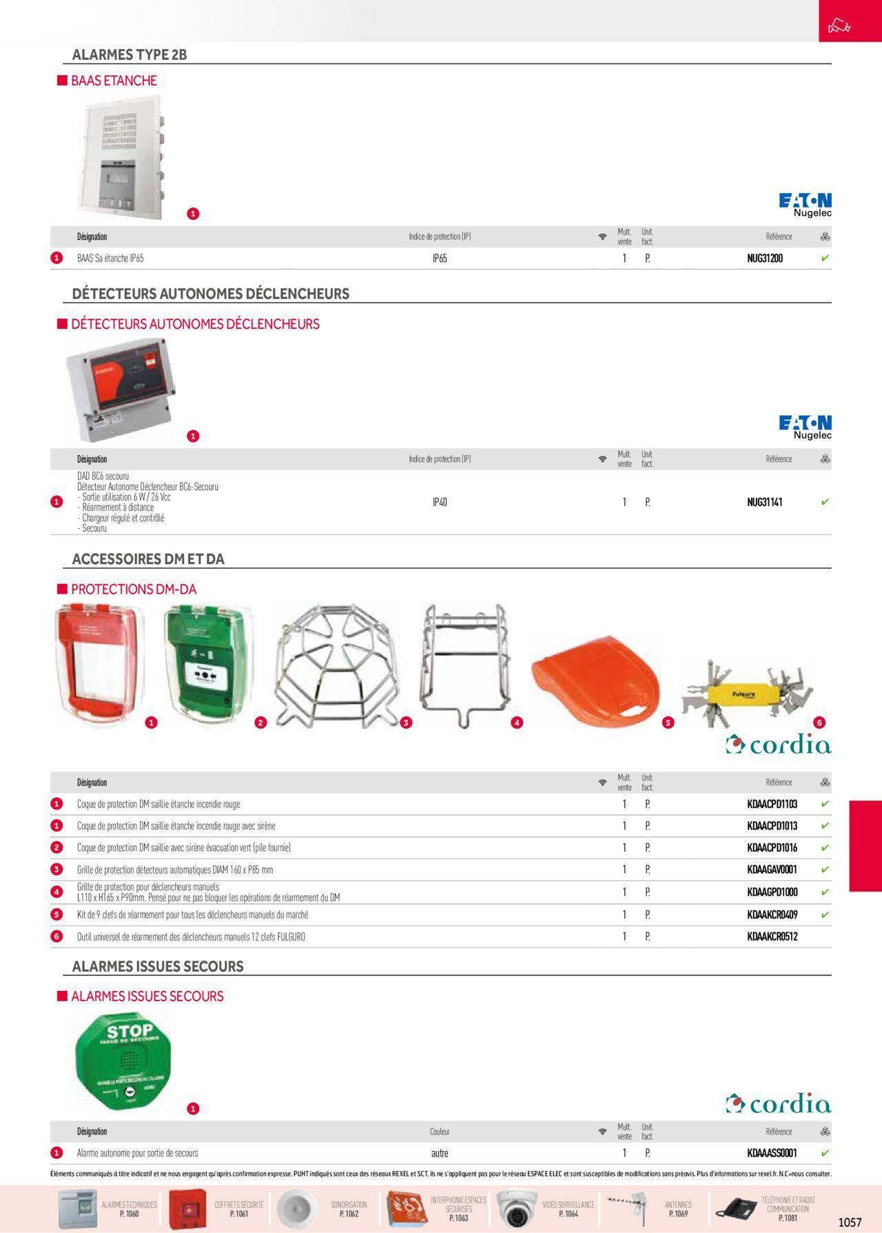 Rexel Sécurité, Communication à partir du 01/12/2023 - 31/12/2024 101