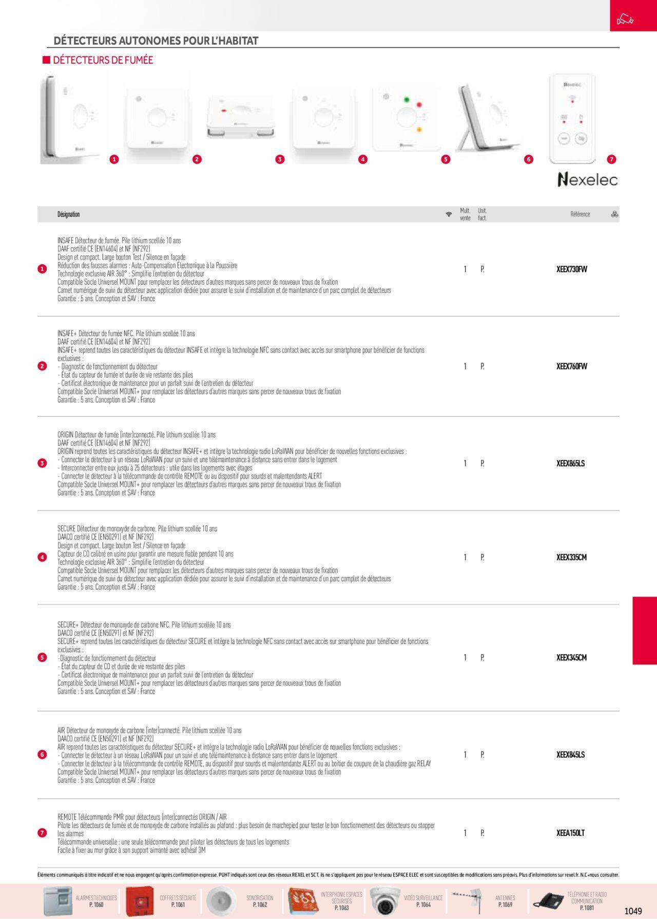 Rexel Sécurité, Communication à partir du 01/12/2023 - 31/12/2024 93