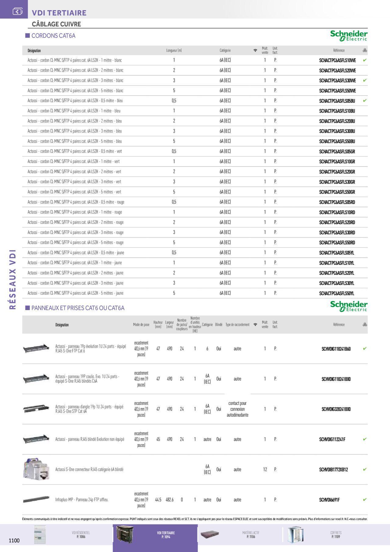 Rexel Réseaux Voix Données Images à partir du 01/12/2023 - 31/12/2024 16