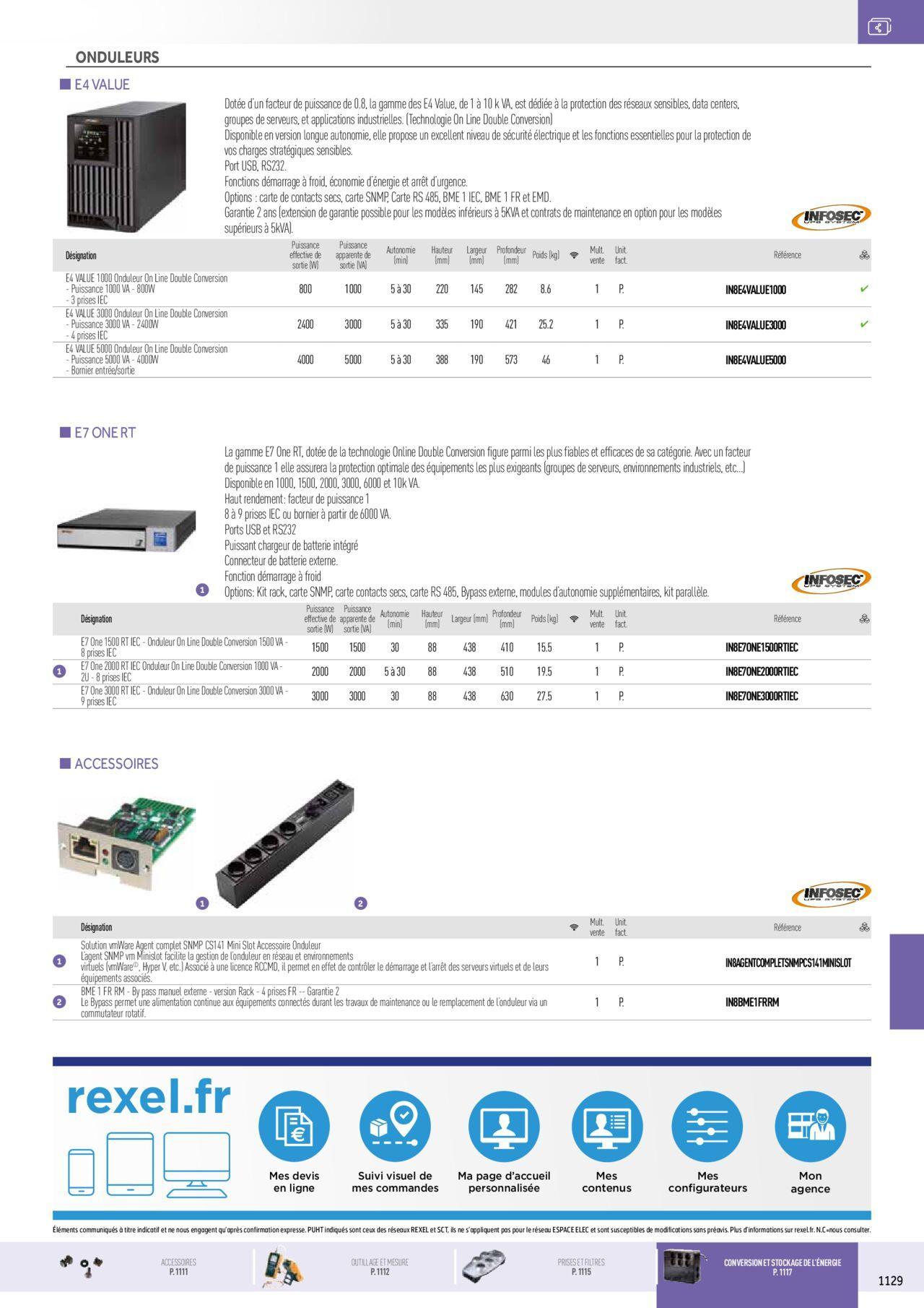 Rexel Réseaux Voix Données Images à partir du 01/12/2023 - 31/12/2024 45