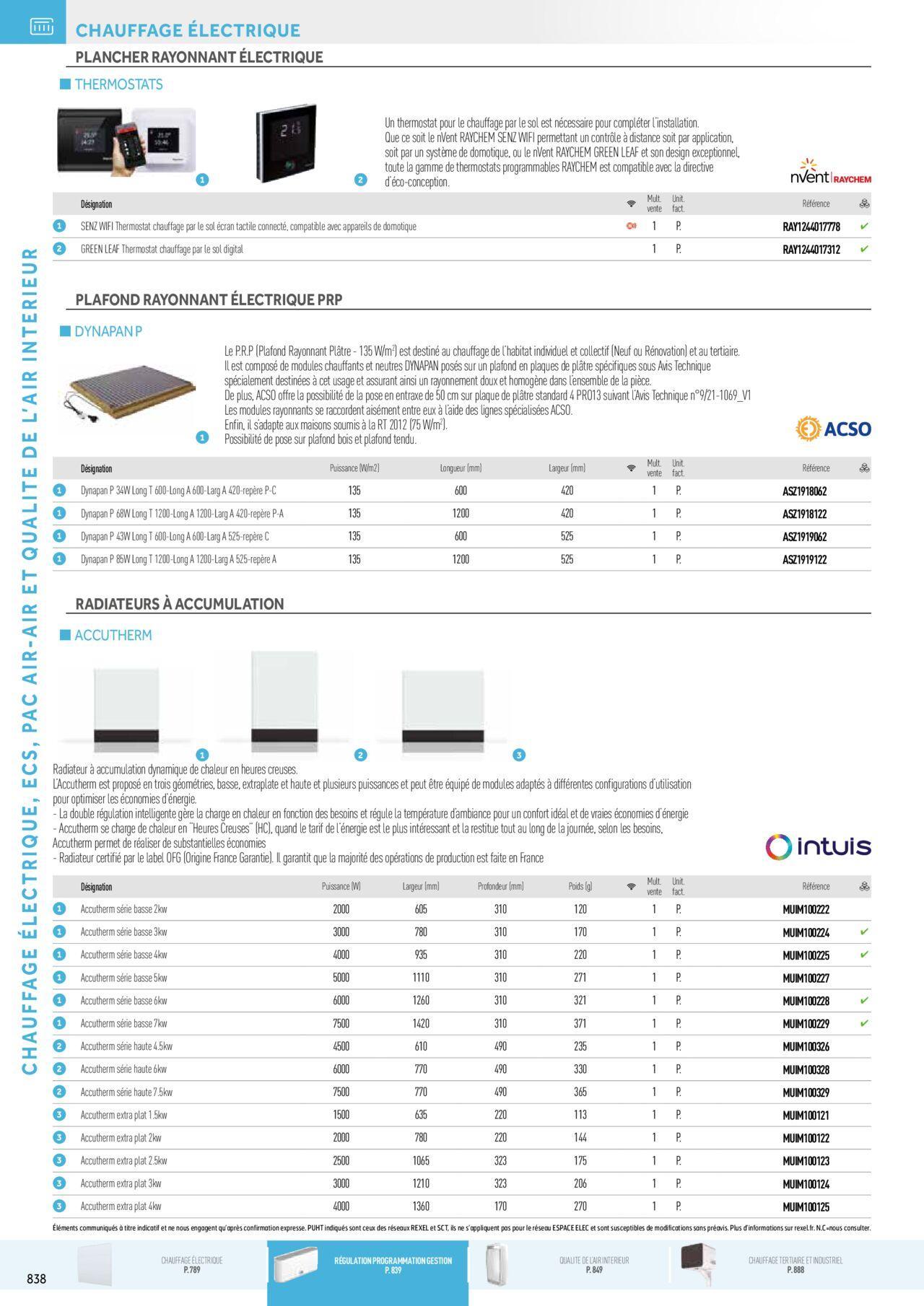 Rexel Chauffage Electrique, Eau Chaude Sanitaire, Climatisation, Ventilation et Photovoltaïque à partir du 01/12/2023 - 31/12/2024 54