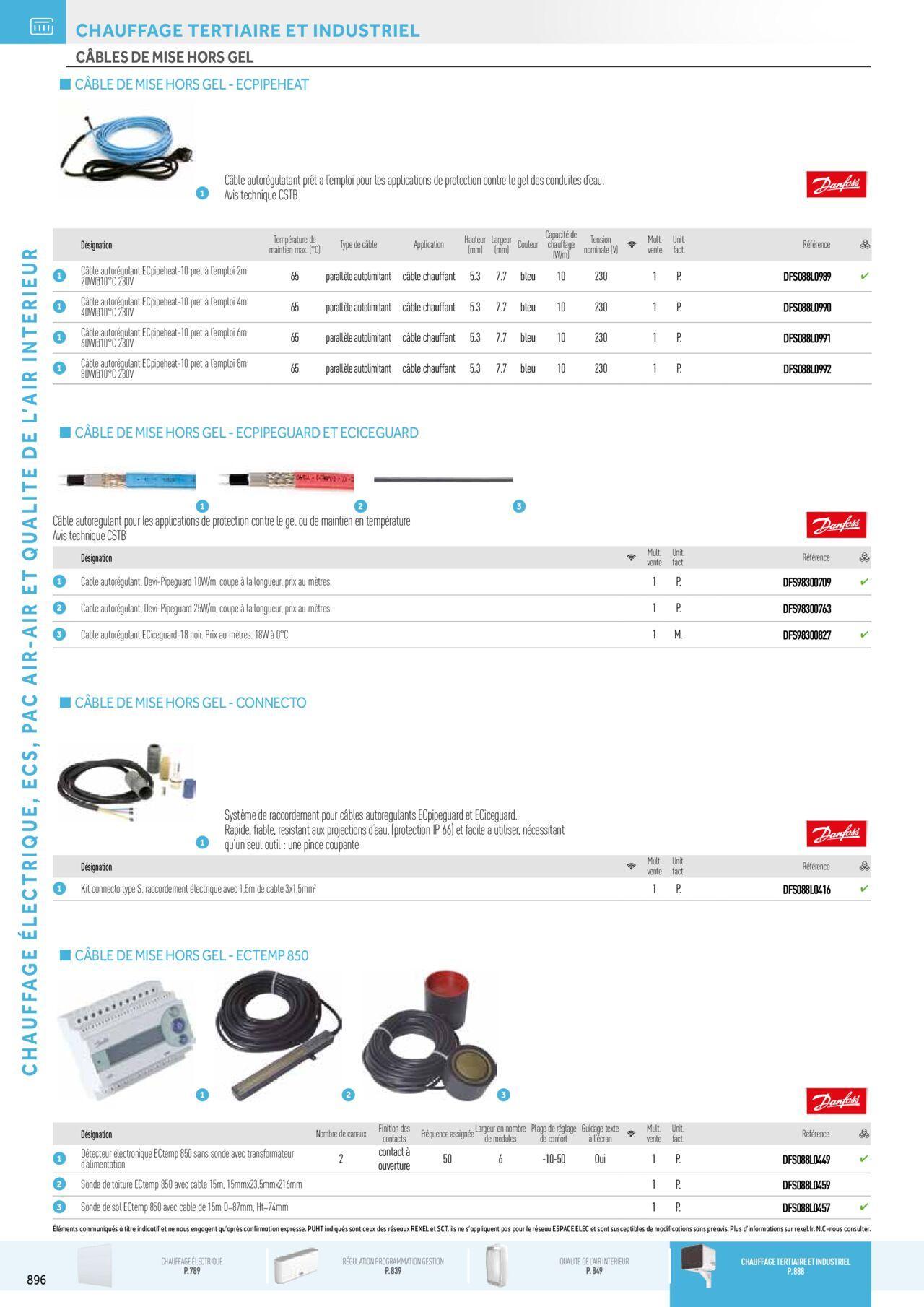 Rexel Chauffage Electrique, Eau Chaude Sanitaire, Climatisation, Ventilation et Photovoltaïque à partir du 01/12/2023 - 31/12/2024 112