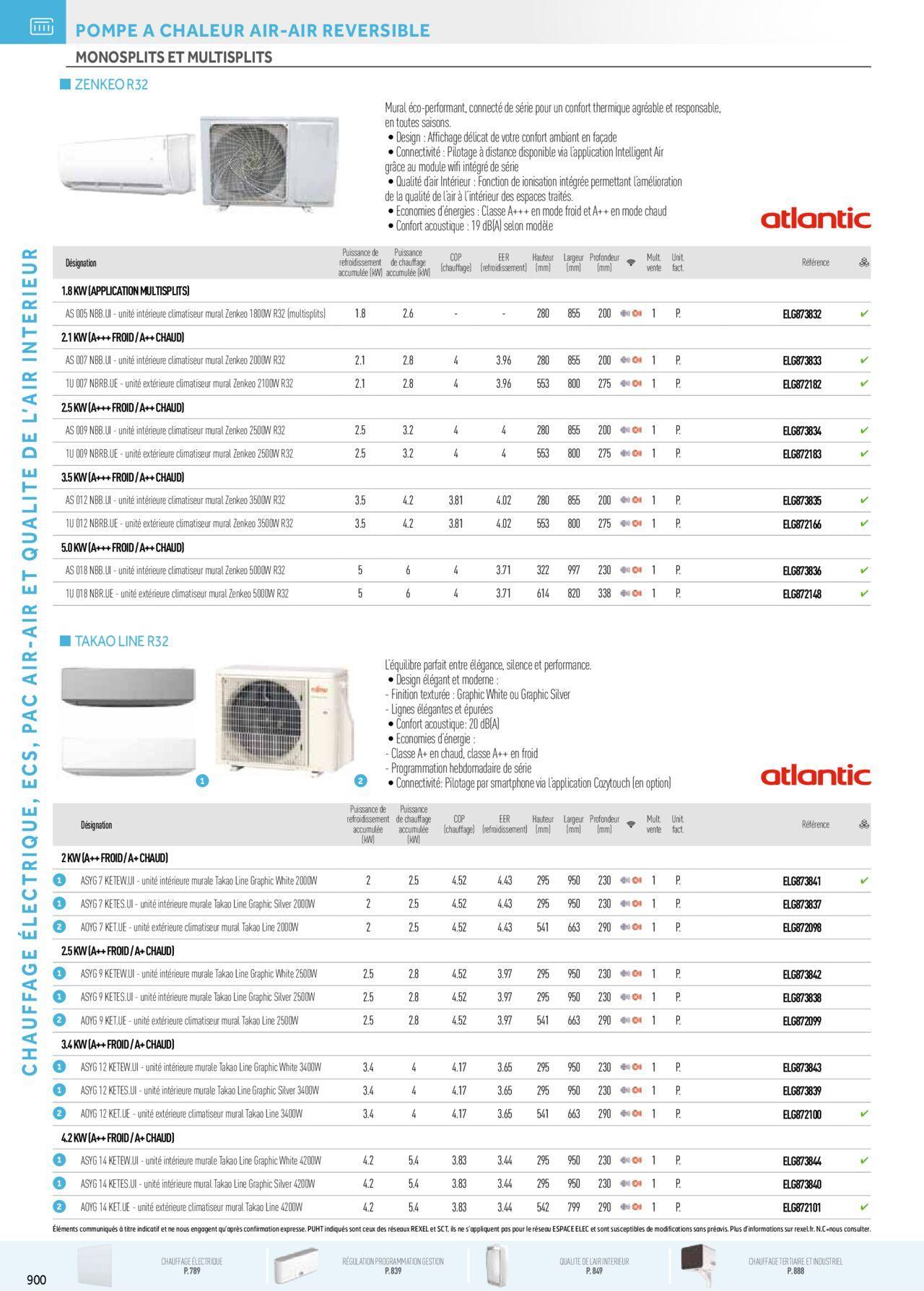 Rexel Chauffage Electrique, Eau Chaude Sanitaire, Climatisation, Ventilation et Photovoltaïque à partir du 01/12/2023 - 31/12/2024 116