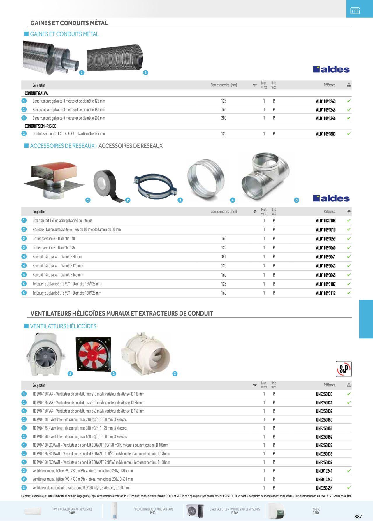 Rexel Chauffage Electrique, Eau Chaude Sanitaire, Climatisation, Ventilation et Photovoltaïque à partir du 01/12/2023 - 31/12/2024 103