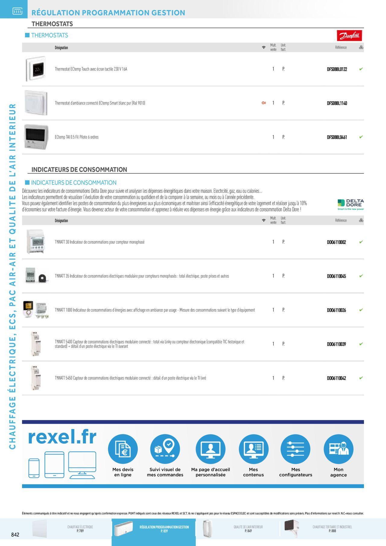 Rexel Chauffage Electrique, Eau Chaude Sanitaire, Climatisation, Ventilation et Photovoltaïque à partir du 01/12/2023 - 31/12/2024 58