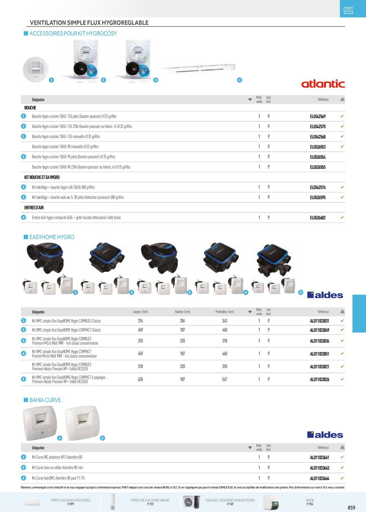 Rexel Chauffage Electrique, Eau Chaude Sanitaire, Climatisation, Ventilation et Photovoltaïque à partir du 01/12/2023 - 31/12/2024 75