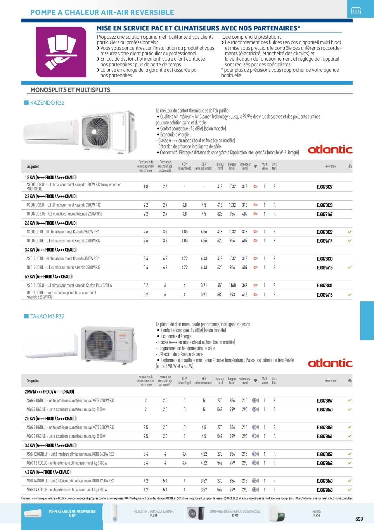 Rexel Chauffage Electrique, Eau Chaude Sanitaire, Climatisation, Ventilation et Photovoltaïque à partir du 01/12/2023 - 31/12/2024 115