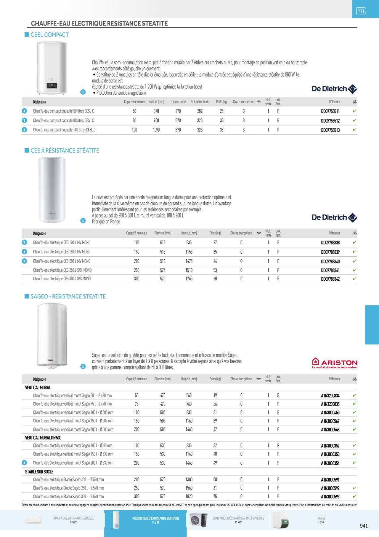 Rexel Chauffage Electrique, Eau Chaude Sanitaire, Climatisation, Ventilation et Photovoltaïque à partir du 01/12/2023 - 31/12/2024 157