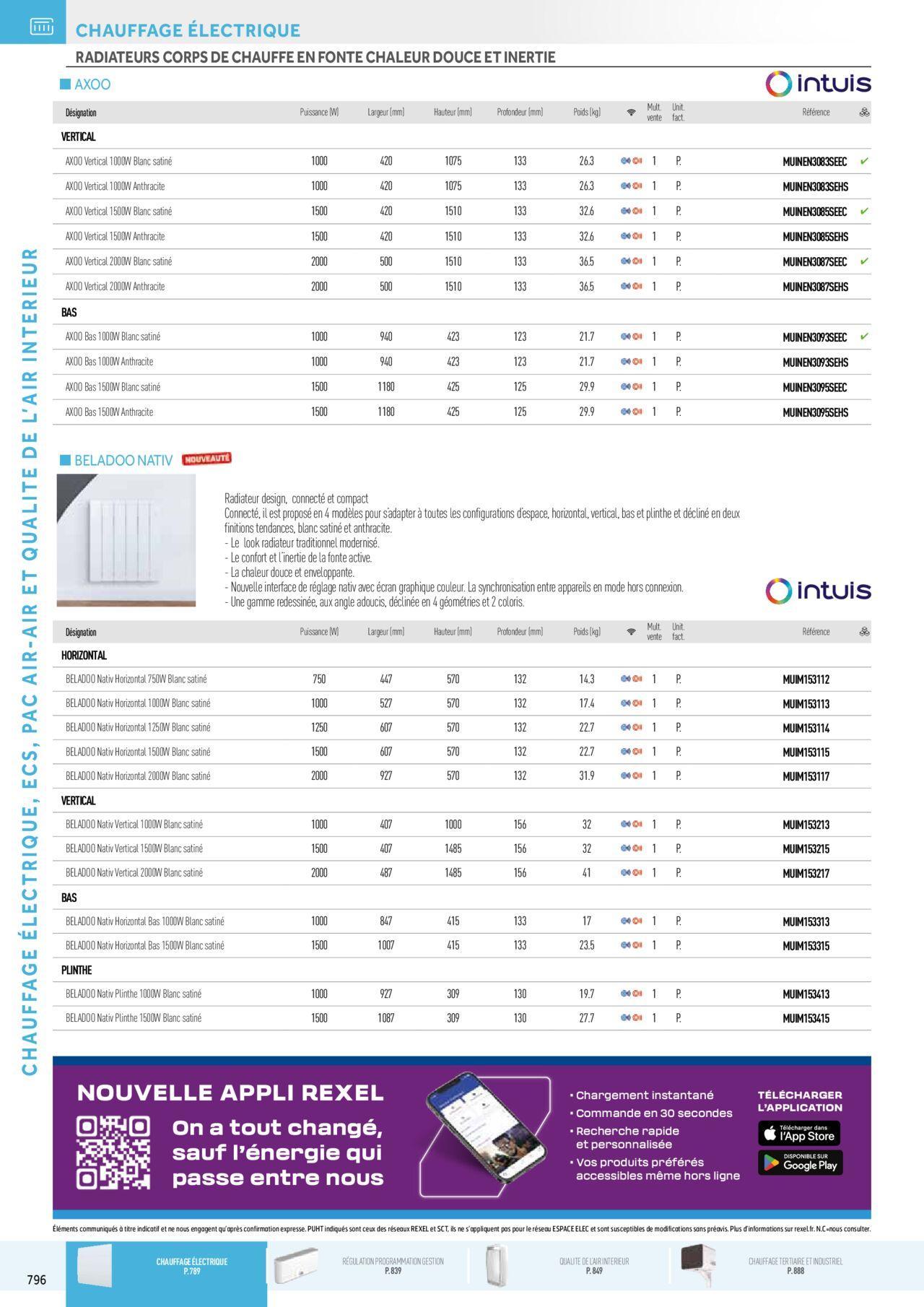 Rexel Chauffage Electrique, Eau Chaude Sanitaire, Climatisation, Ventilation et Photovoltaïque à partir du 01/12/2023 - 31/12/2024 12