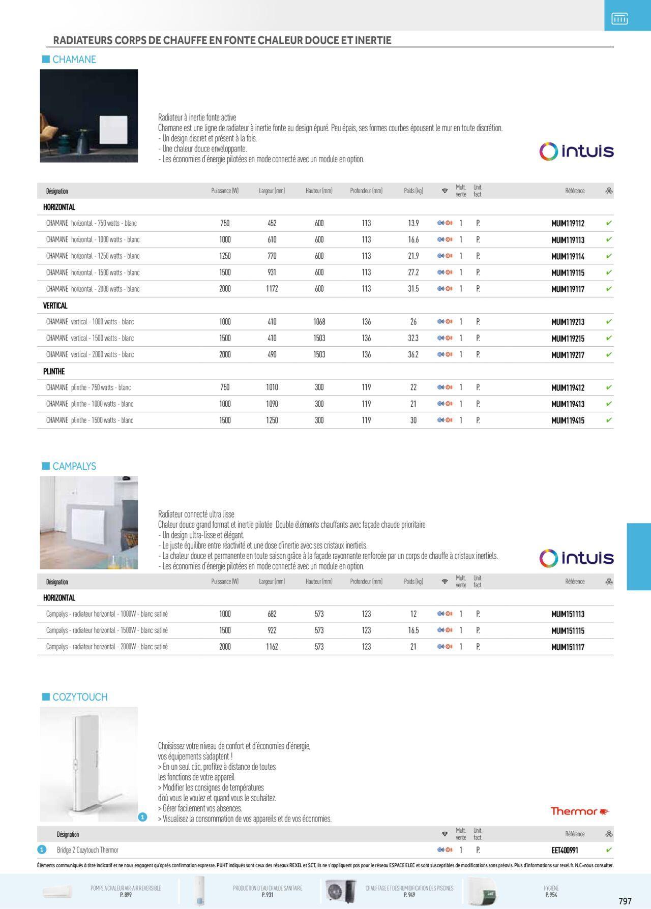 Rexel Chauffage Electrique, Eau Chaude Sanitaire, Climatisation, Ventilation et Photovoltaïque à partir du 01/12/2023 - 31/12/2024 13