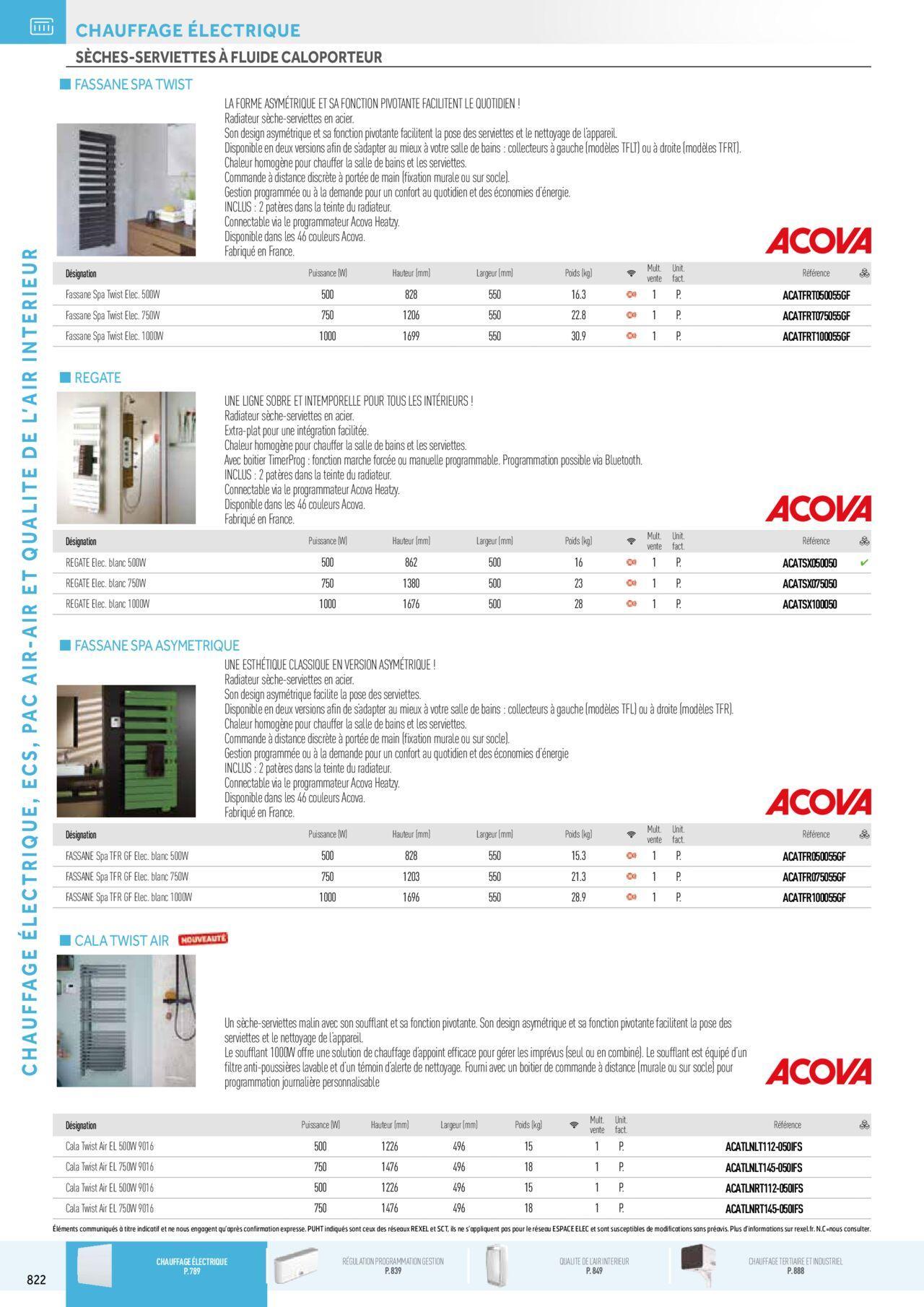 Rexel Chauffage Electrique, Eau Chaude Sanitaire, Climatisation, Ventilation et Photovoltaïque à partir du 01/12/2023 - 31/12/2024 38