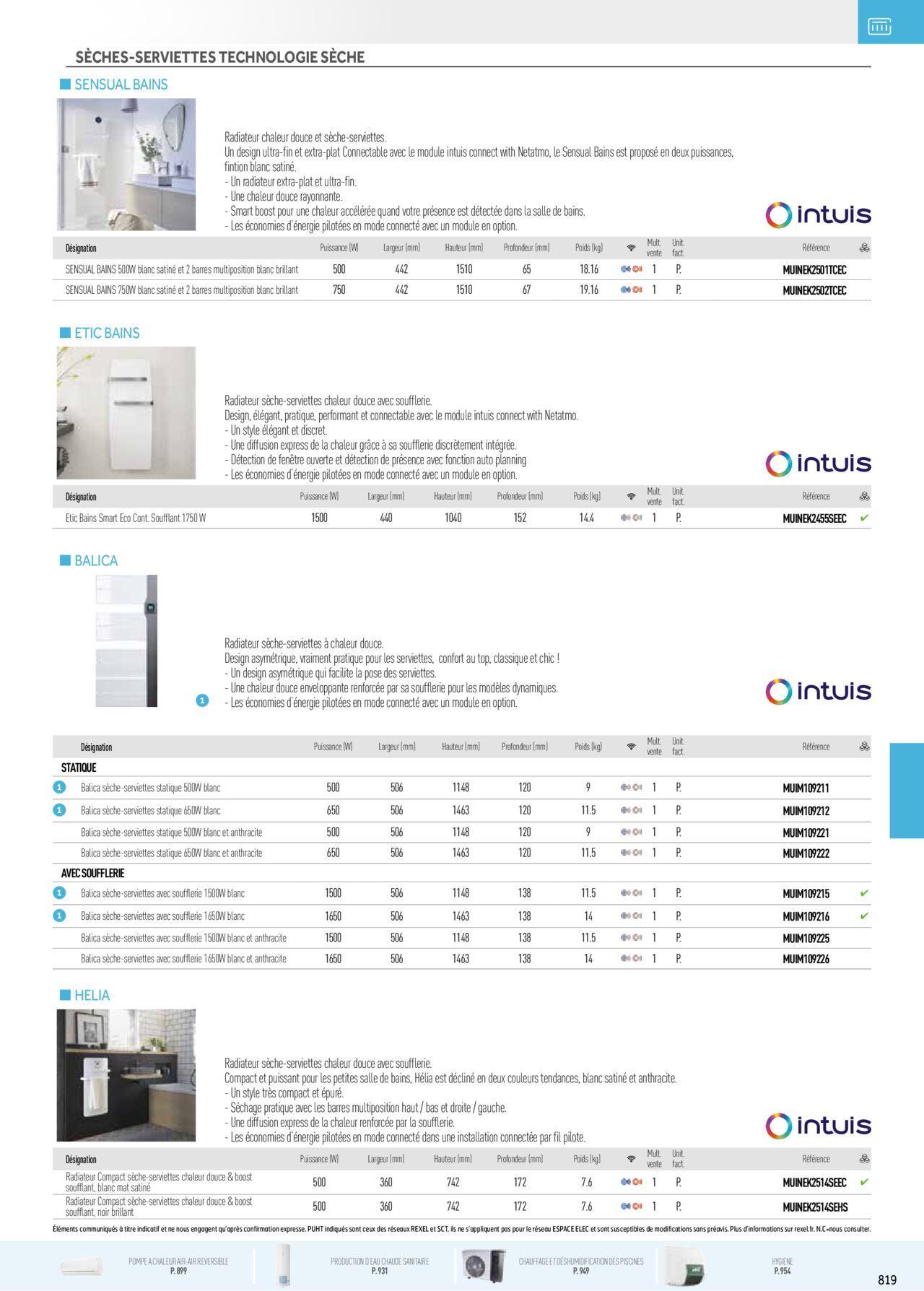 Rexel Chauffage Electrique, Eau Chaude Sanitaire, Climatisation, Ventilation et Photovoltaïque à partir du 01/12/2023 - 31/12/2024 35