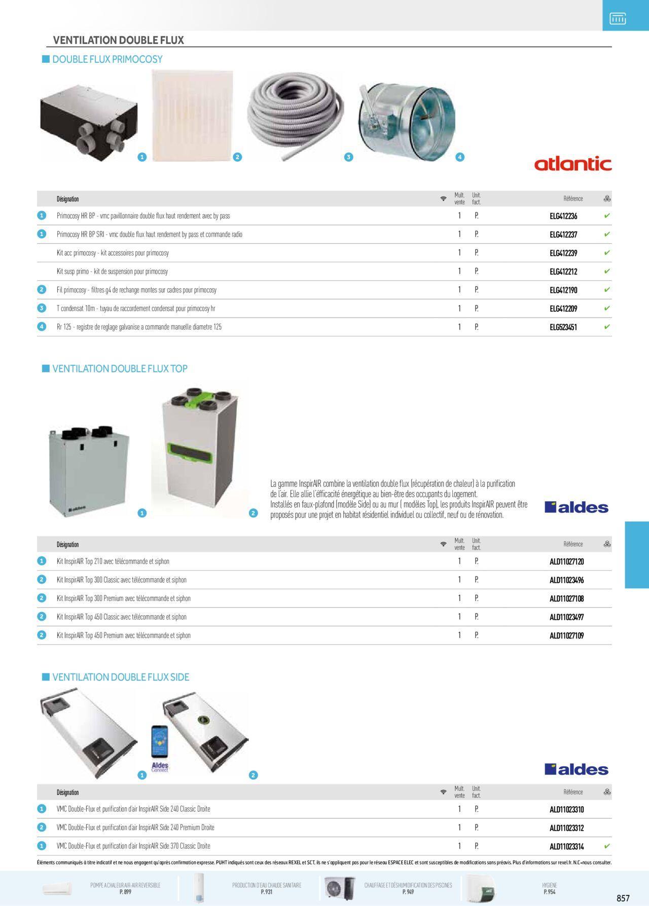 Rexel Chauffage Electrique, Eau Chaude Sanitaire, Climatisation, Ventilation et Photovoltaïque à partir du 01/12/2023 - 31/12/2024 73