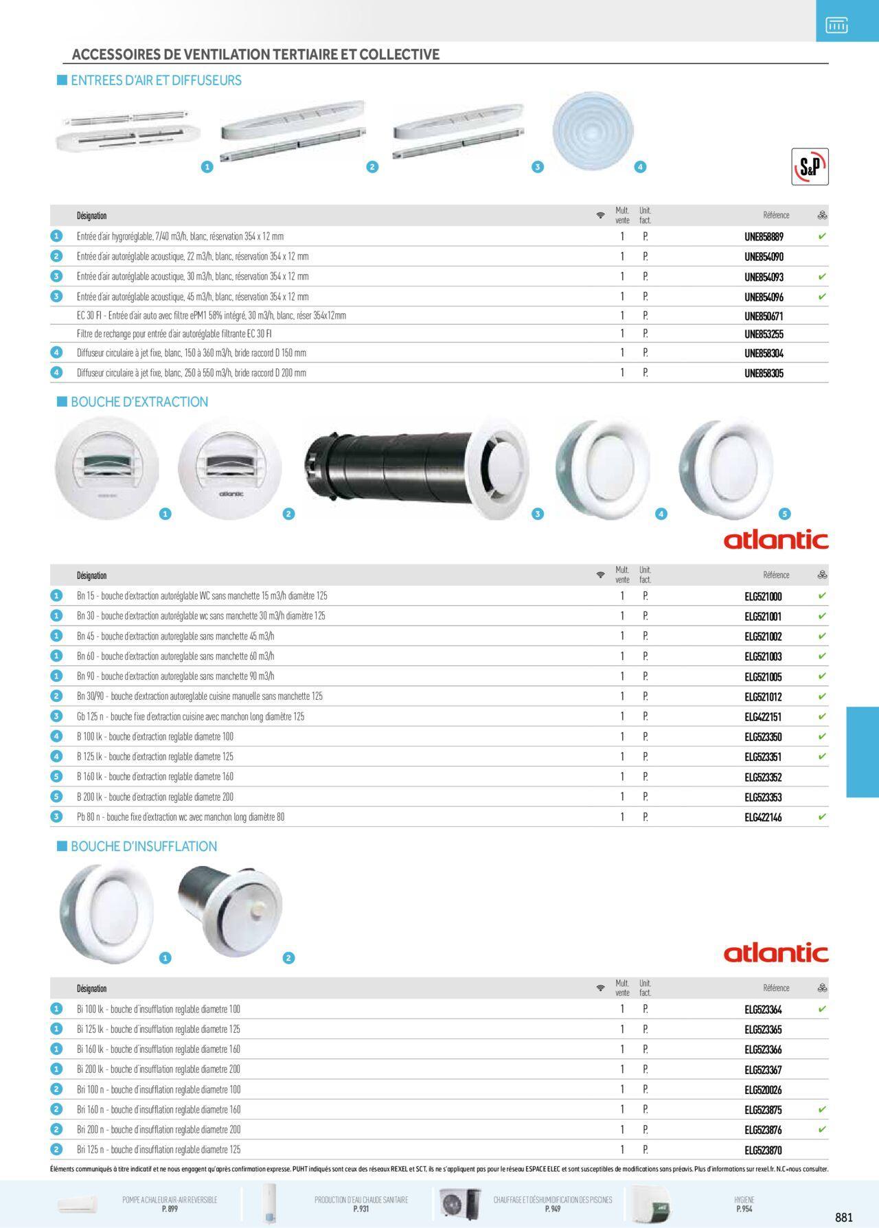 Rexel Chauffage Electrique, Eau Chaude Sanitaire, Climatisation, Ventilation et Photovoltaïque à partir du 01/12/2023 - 31/12/2024 97