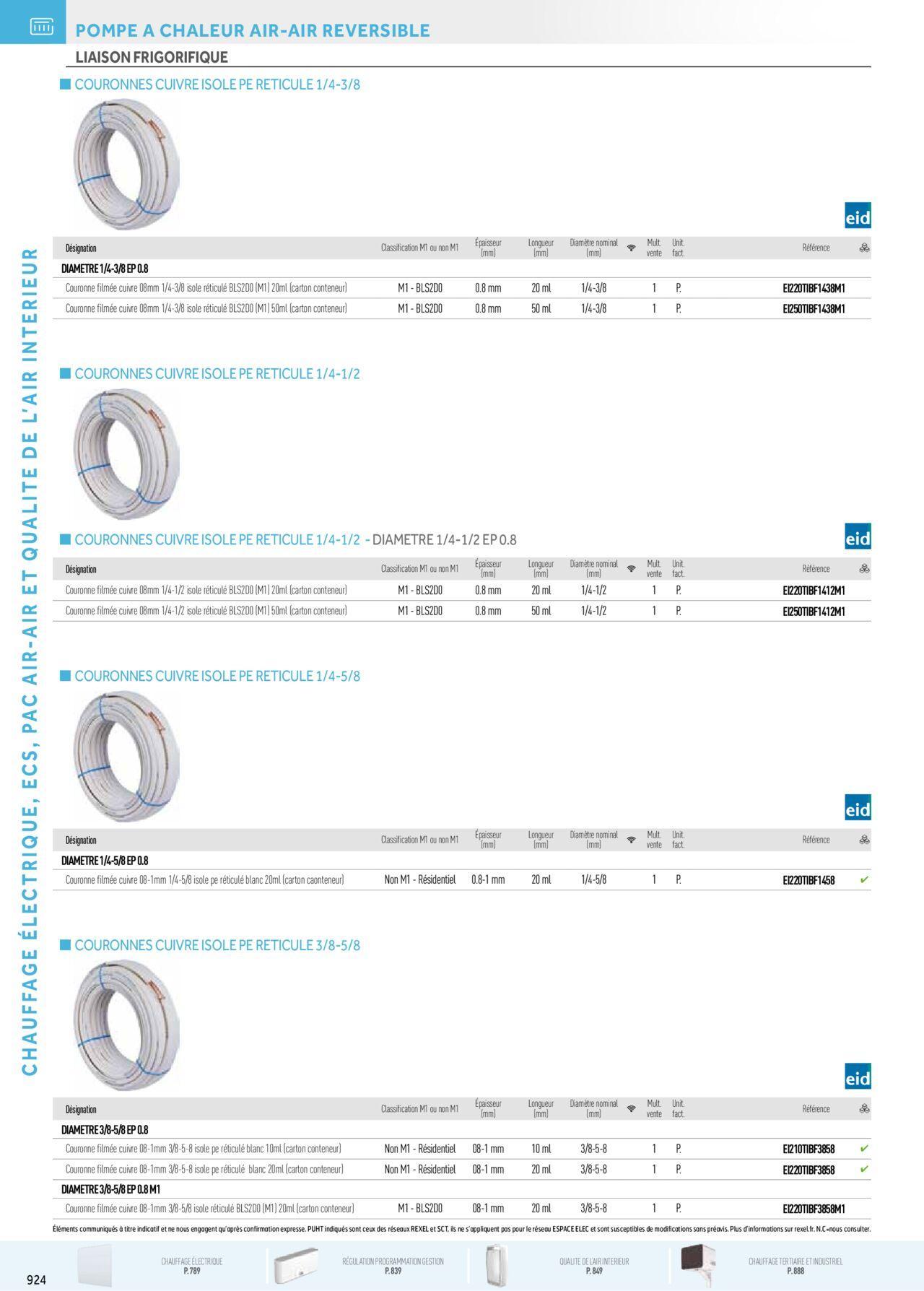 Rexel Chauffage Electrique, Eau Chaude Sanitaire, Climatisation, Ventilation et Photovoltaïque à partir du 01/12/2023 - 31/12/2024 140