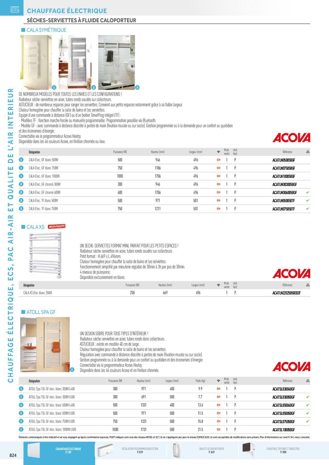 Rexel Chauffage Electrique, Eau Chaude Sanitaire, Climatisation, Ventilation et Photovoltaïque à partir du 01/12/2023 - 31/12/2024 40