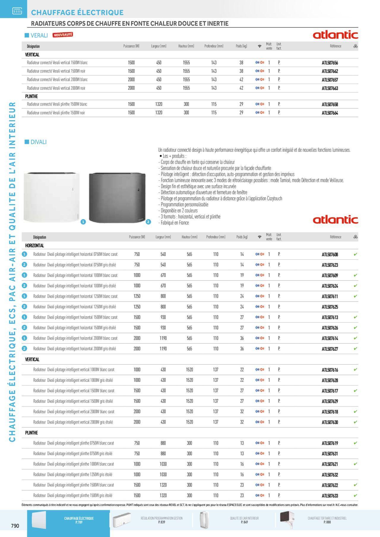 Rexel Chauffage Electrique, Eau Chaude Sanitaire, Climatisation, Ventilation et Photovoltaïque à partir du 01/12/2023 - 31/12/2024 6