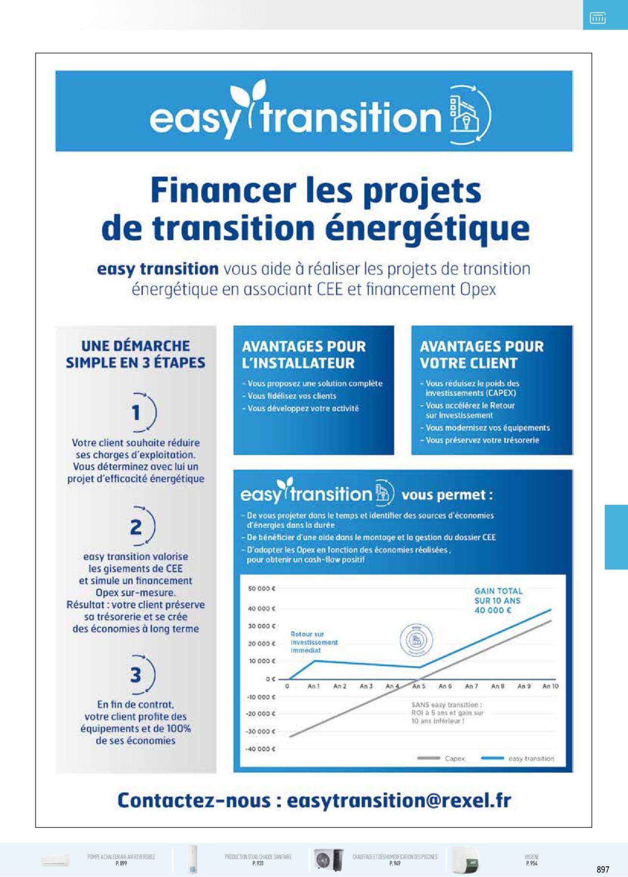 Rexel Chauffage Electrique, Eau Chaude Sanitaire, Climatisation, Ventilation et Photovoltaïque à partir du 01/12/2023 - 31/12/2024 113