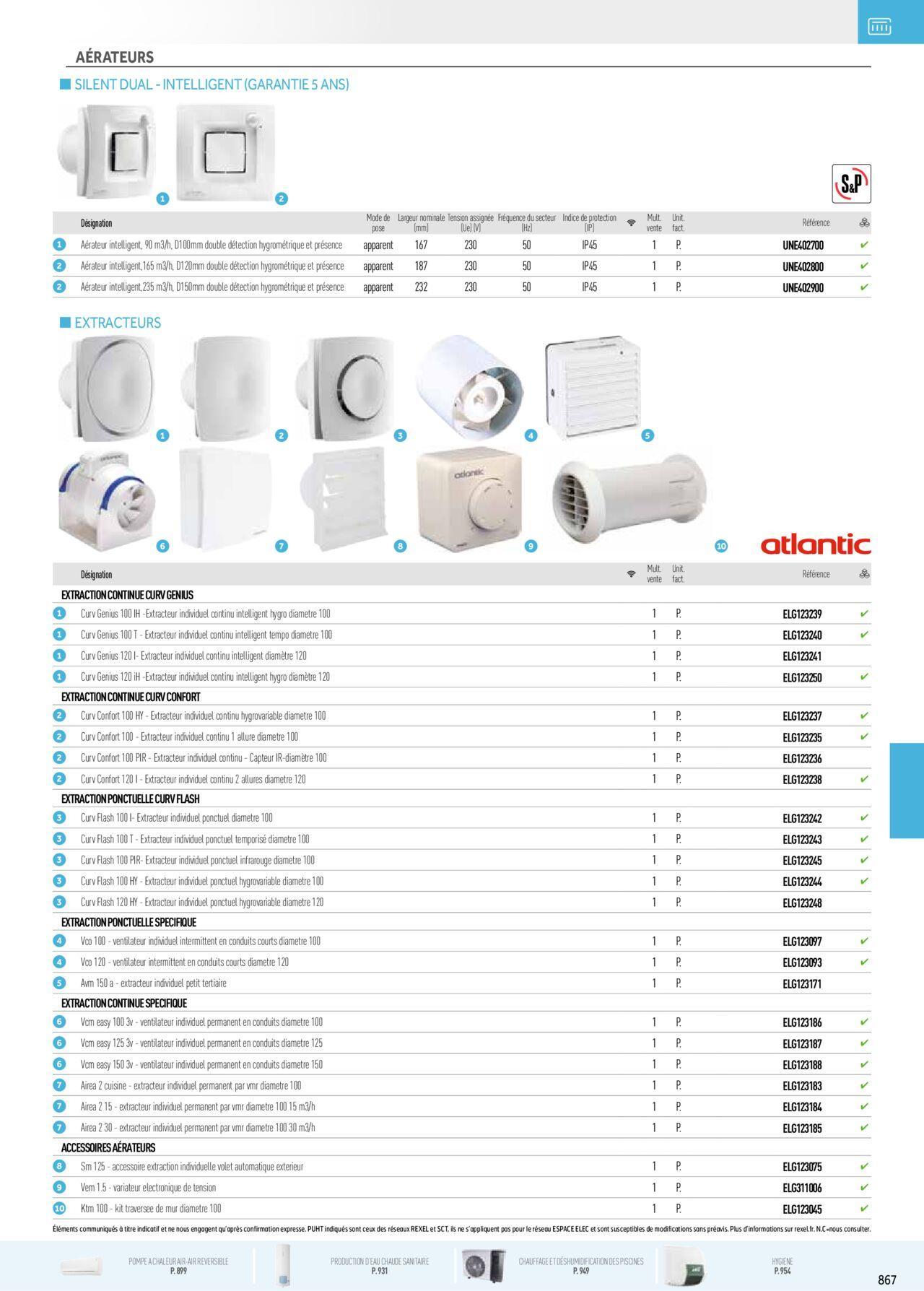 Rexel Chauffage Electrique, Eau Chaude Sanitaire, Climatisation, Ventilation et Photovoltaïque à partir du 01/12/2023 - 31/12/2024 83