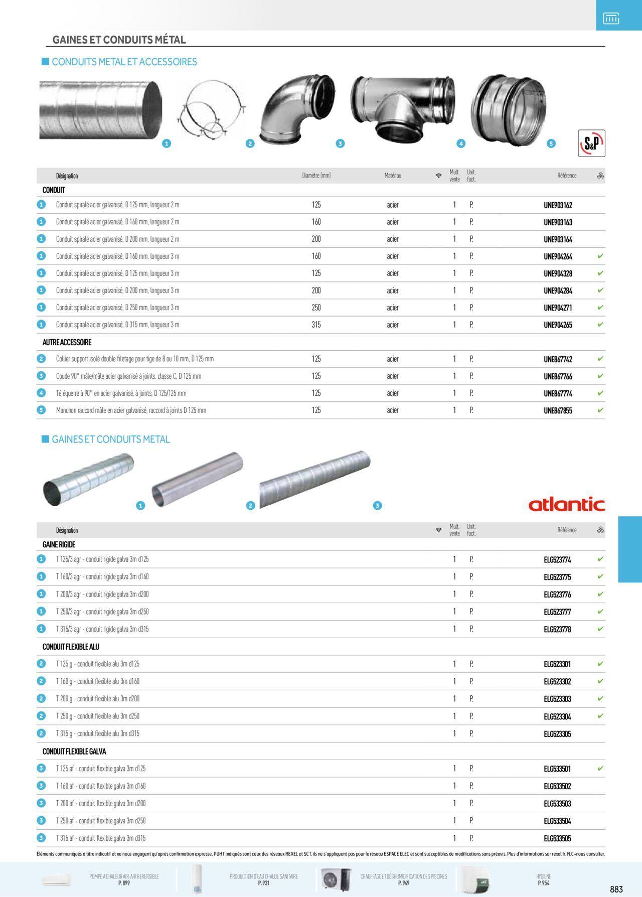 Rexel Chauffage Electrique, Eau Chaude Sanitaire, Climatisation, Ventilation et Photovoltaïque à partir du 01/12/2023 - 31/12/2024 99