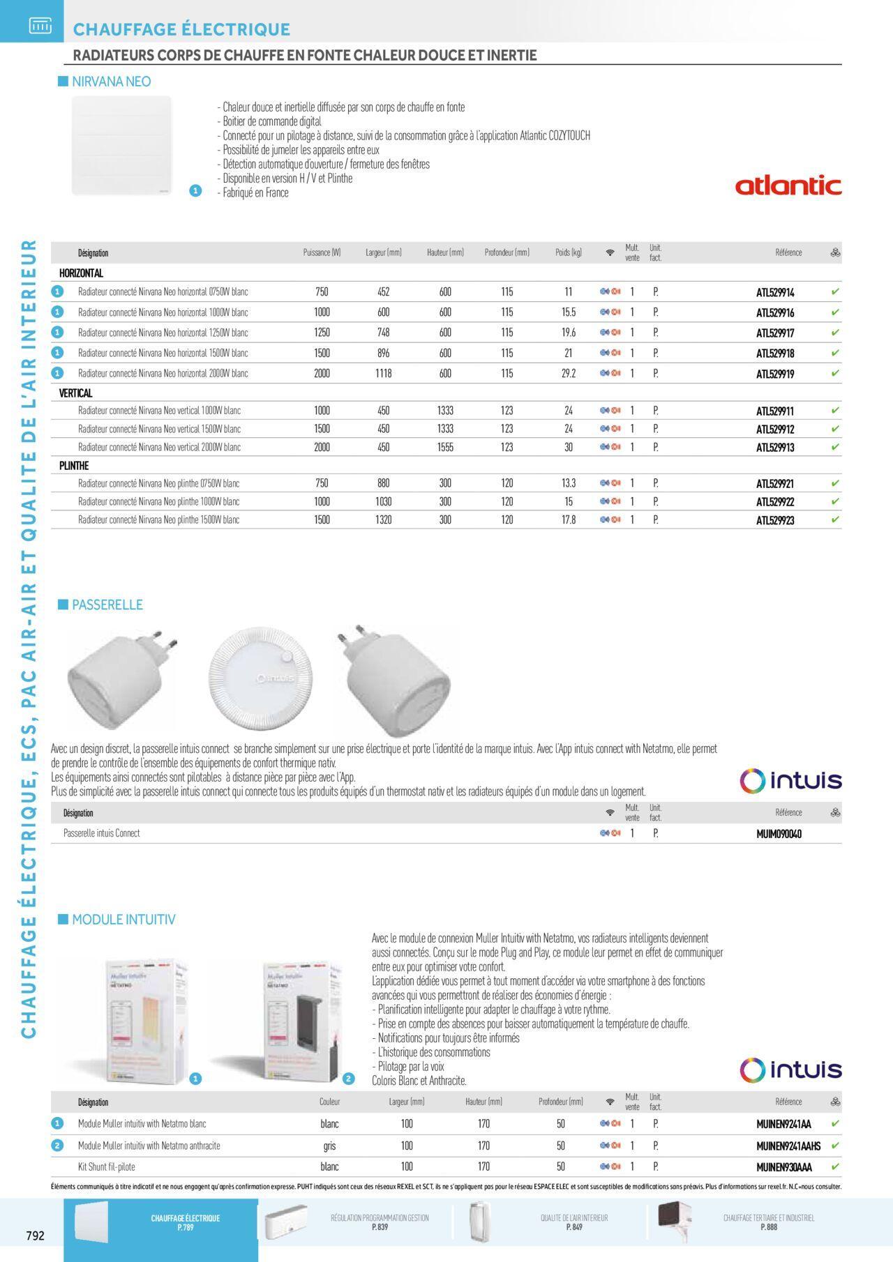 Rexel Chauffage Electrique, Eau Chaude Sanitaire, Climatisation, Ventilation et Photovoltaïque à partir du 01/12/2023 - 31/12/2024 8