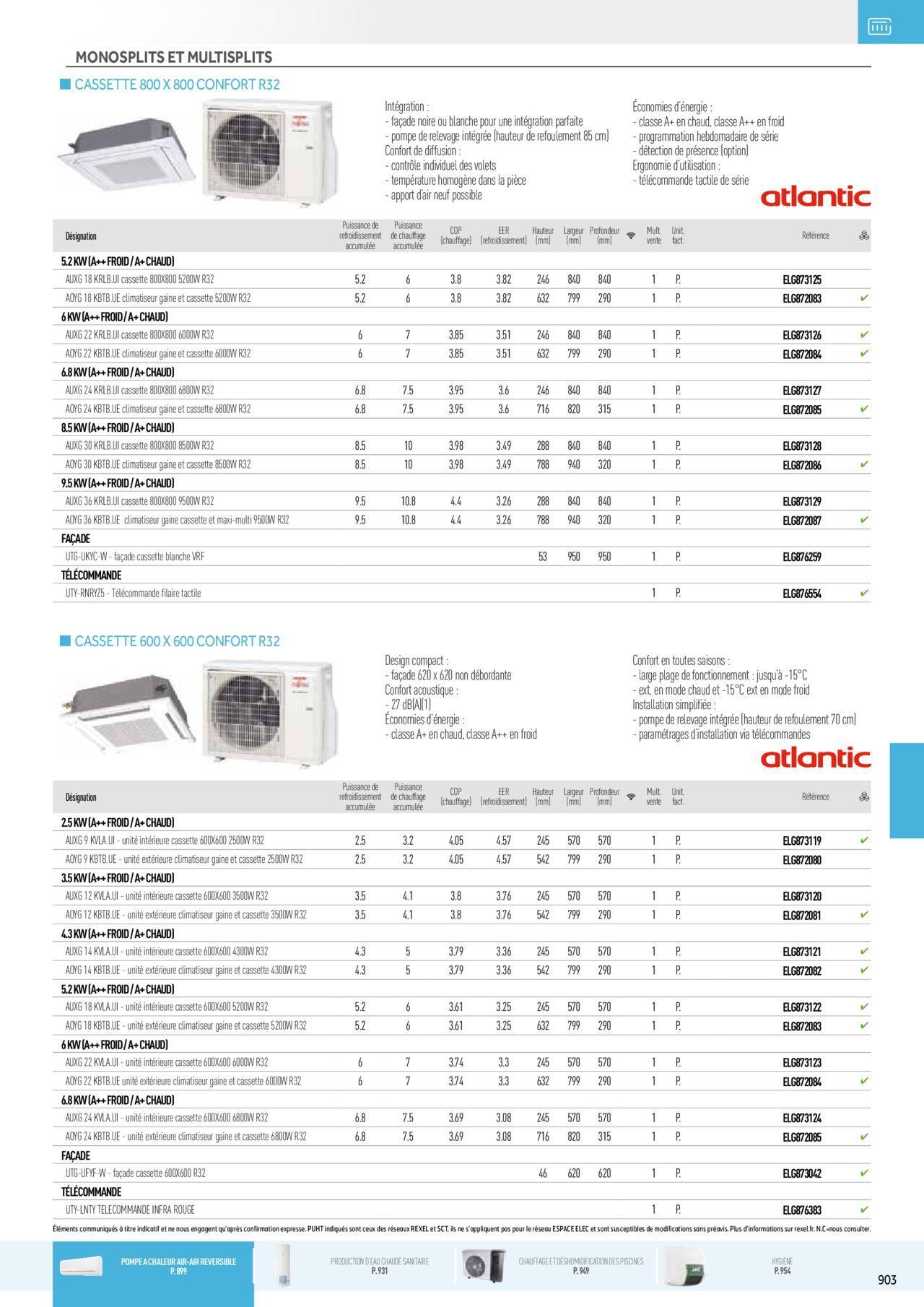 Rexel Chauffage Electrique, Eau Chaude Sanitaire, Climatisation, Ventilation et Photovoltaïque à partir du 01/12/2023 - 31/12/2024 119