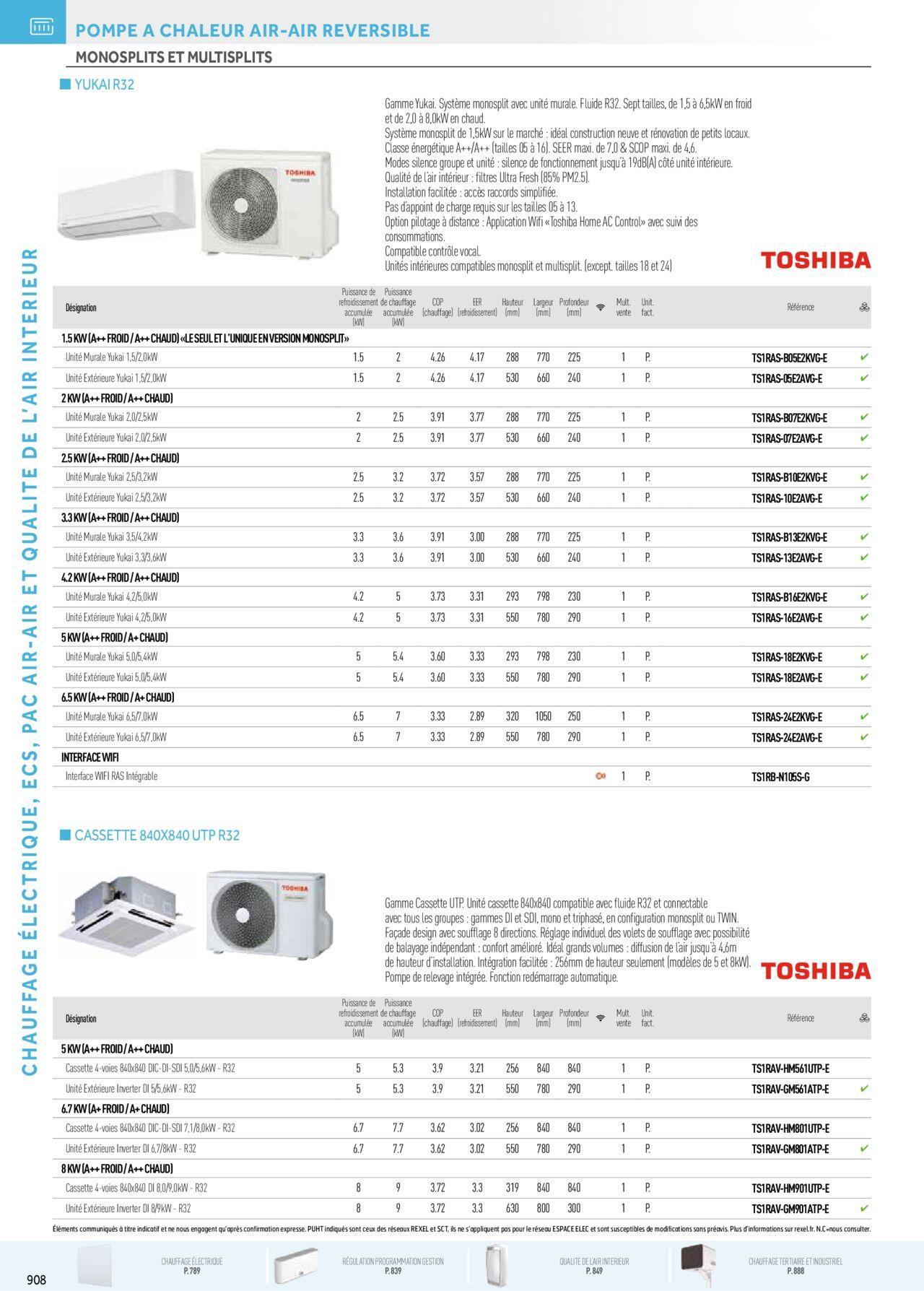 Rexel Chauffage Electrique, Eau Chaude Sanitaire, Climatisation, Ventilation et Photovoltaïque à partir du 01/12/2023 - 31/12/2024 124