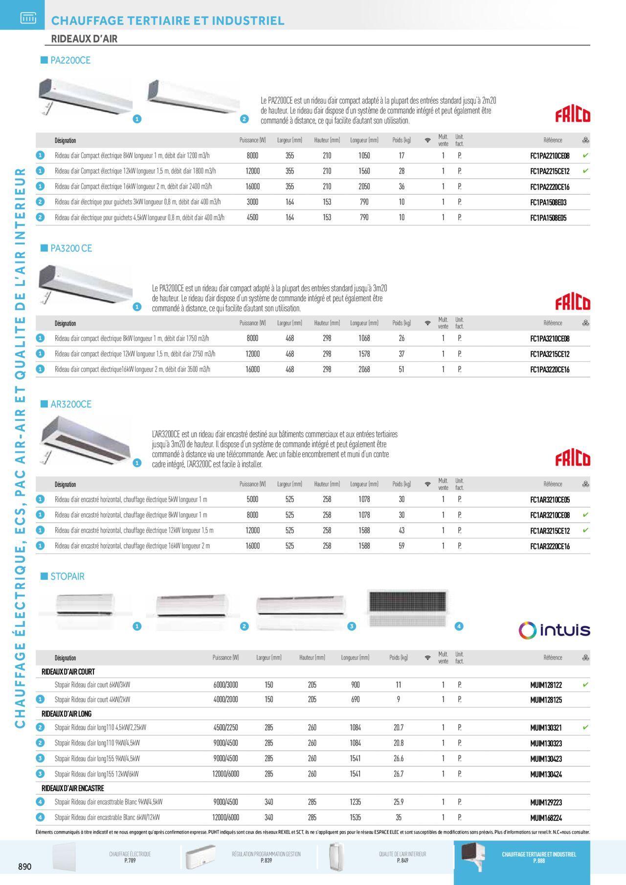 Rexel Chauffage Electrique, Eau Chaude Sanitaire, Climatisation, Ventilation et Photovoltaïque à partir du 01/12/2023 - 31/12/2024 106