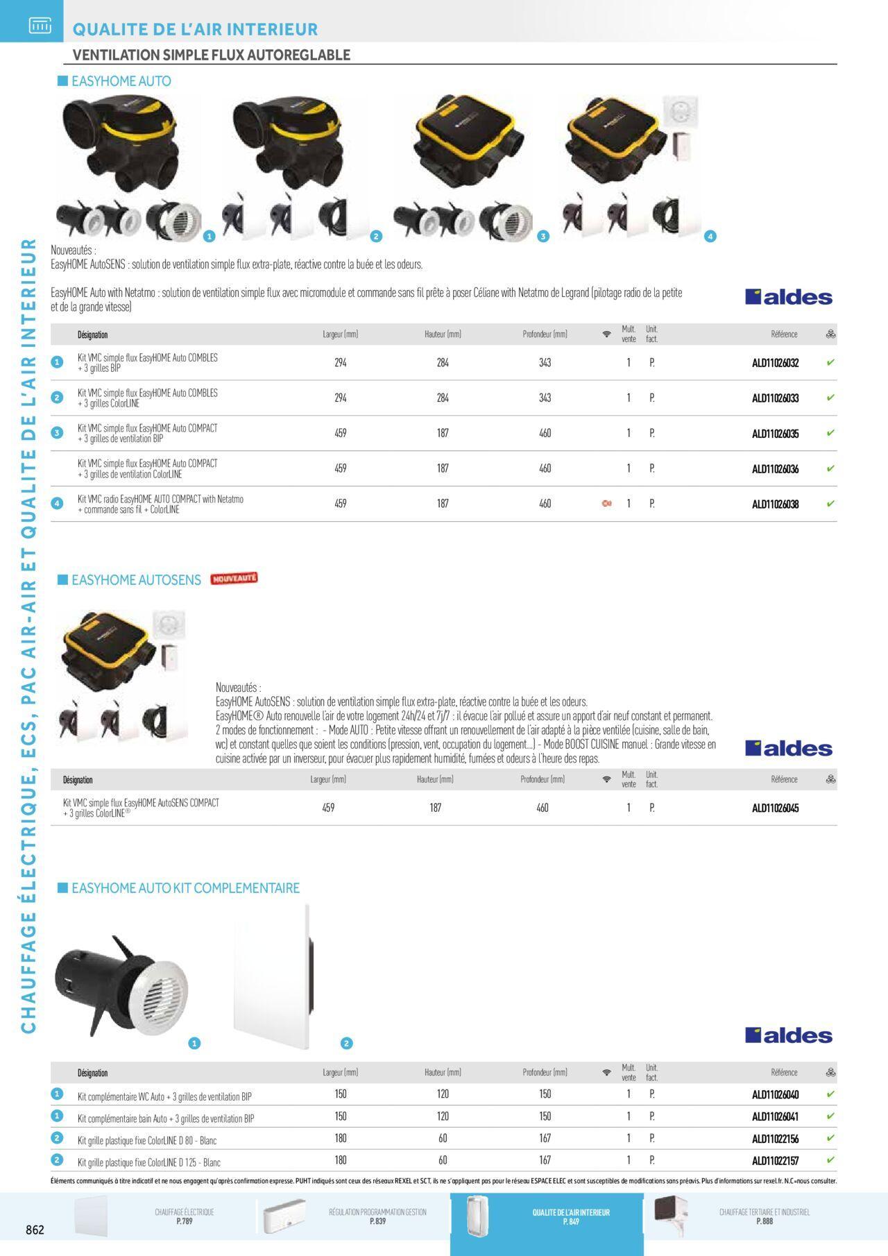 Rexel Chauffage Electrique, Eau Chaude Sanitaire, Climatisation, Ventilation et Photovoltaïque à partir du 01/12/2023 - 31/12/2024 78