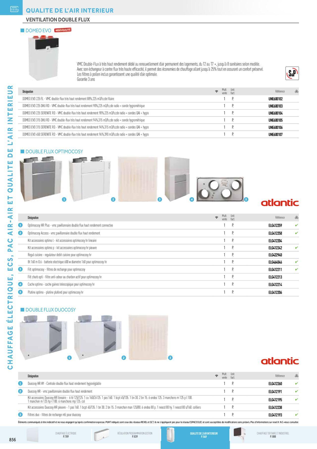 Rexel Chauffage Electrique, Eau Chaude Sanitaire, Climatisation, Ventilation et Photovoltaïque à partir du 01/12/2023 - 31/12/2024 72