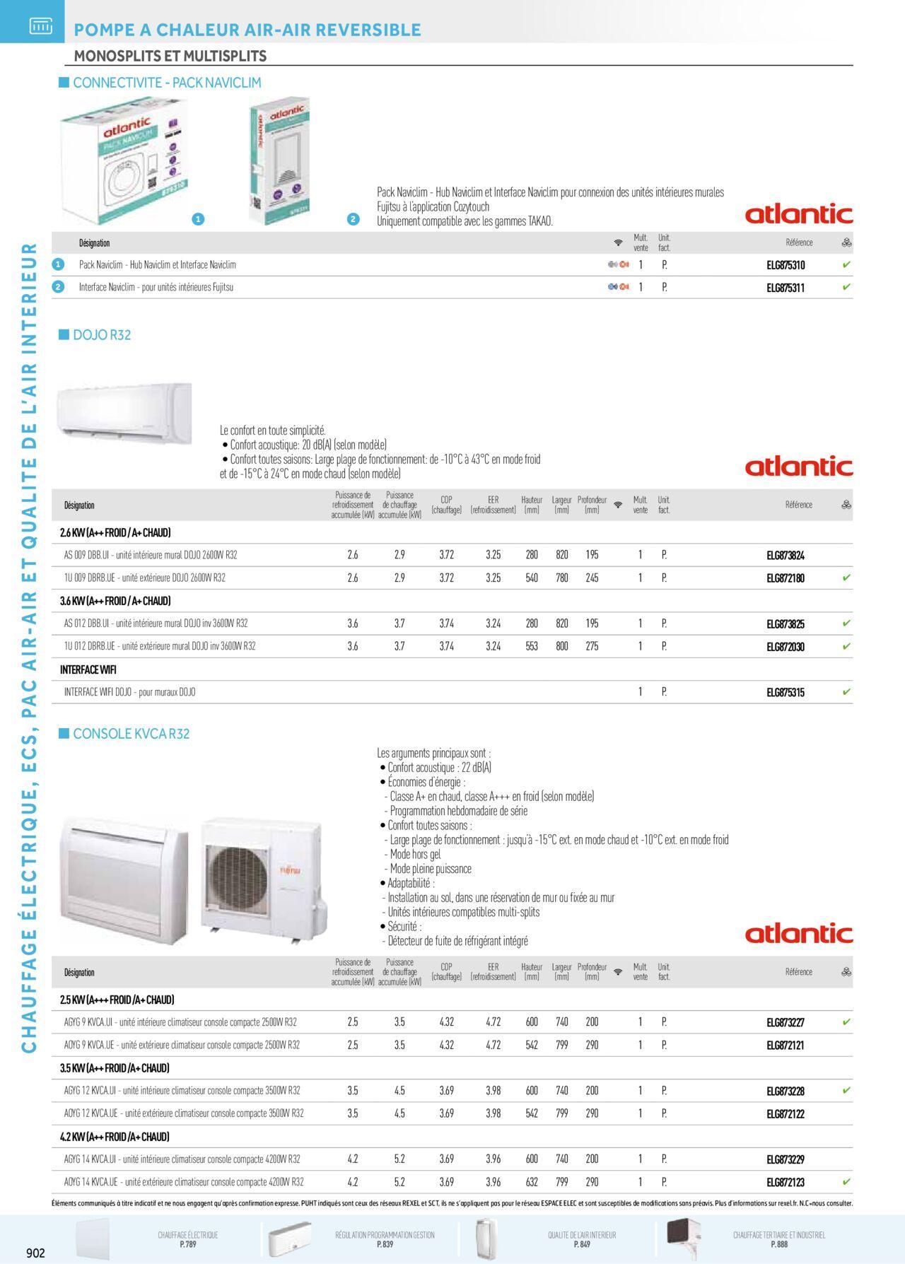 Rexel Chauffage Electrique, Eau Chaude Sanitaire, Climatisation, Ventilation et Photovoltaïque à partir du 01/12/2023 - 31/12/2024 118