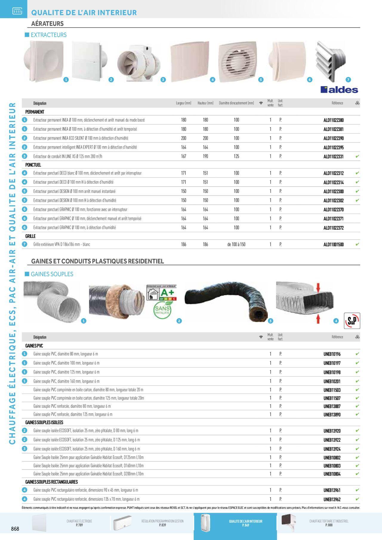 Rexel Chauffage Electrique, Eau Chaude Sanitaire, Climatisation, Ventilation et Photovoltaïque à partir du 01/12/2023 - 31/12/2024 84