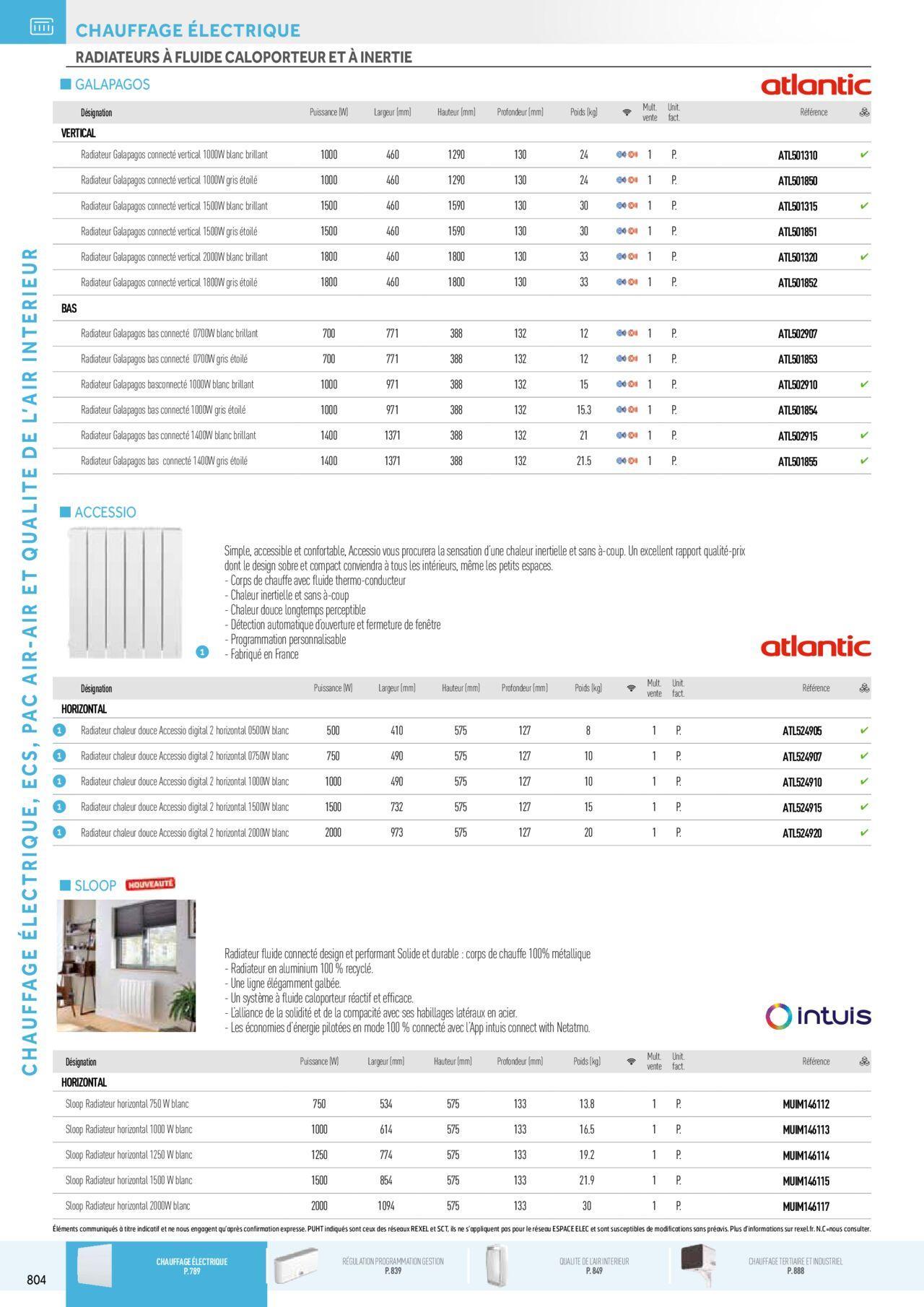 Rexel Chauffage Electrique, Eau Chaude Sanitaire, Climatisation, Ventilation et Photovoltaïque à partir du 01/12/2023 - 31/12/2024 20