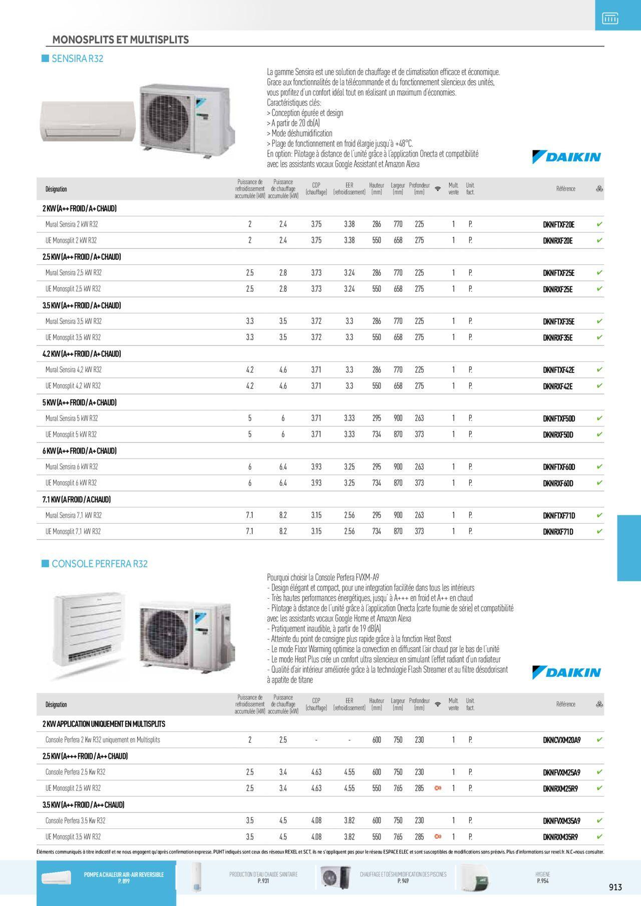 Rexel Chauffage Electrique, Eau Chaude Sanitaire, Climatisation, Ventilation et Photovoltaïque à partir du 01/12/2023 - 31/12/2024 129