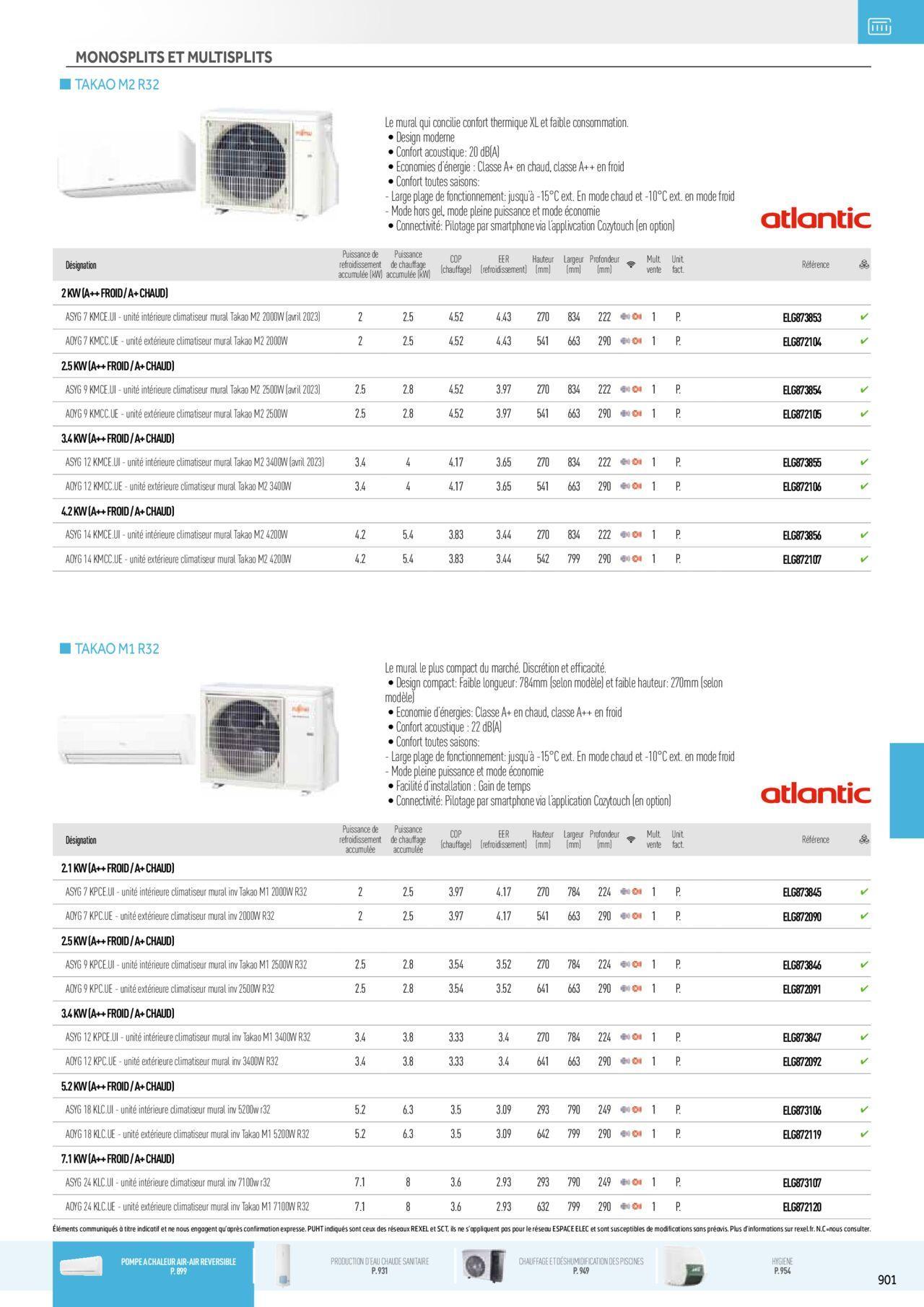 Rexel Chauffage Electrique, Eau Chaude Sanitaire, Climatisation, Ventilation et Photovoltaïque à partir du 01/12/2023 - 31/12/2024 117