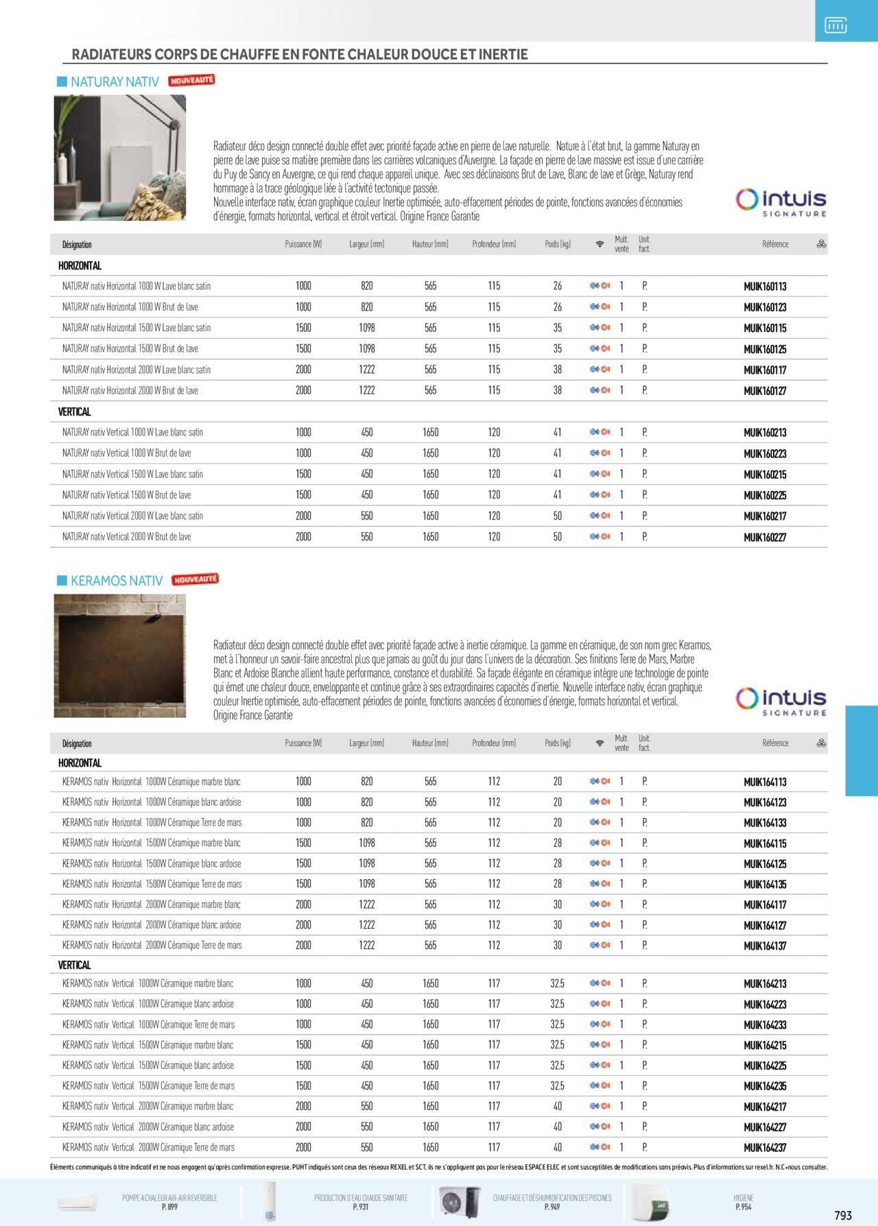 Rexel Chauffage Electrique, Eau Chaude Sanitaire, Climatisation, Ventilation et Photovoltaïque à partir du 01/12/2023 - 31/12/2024 9