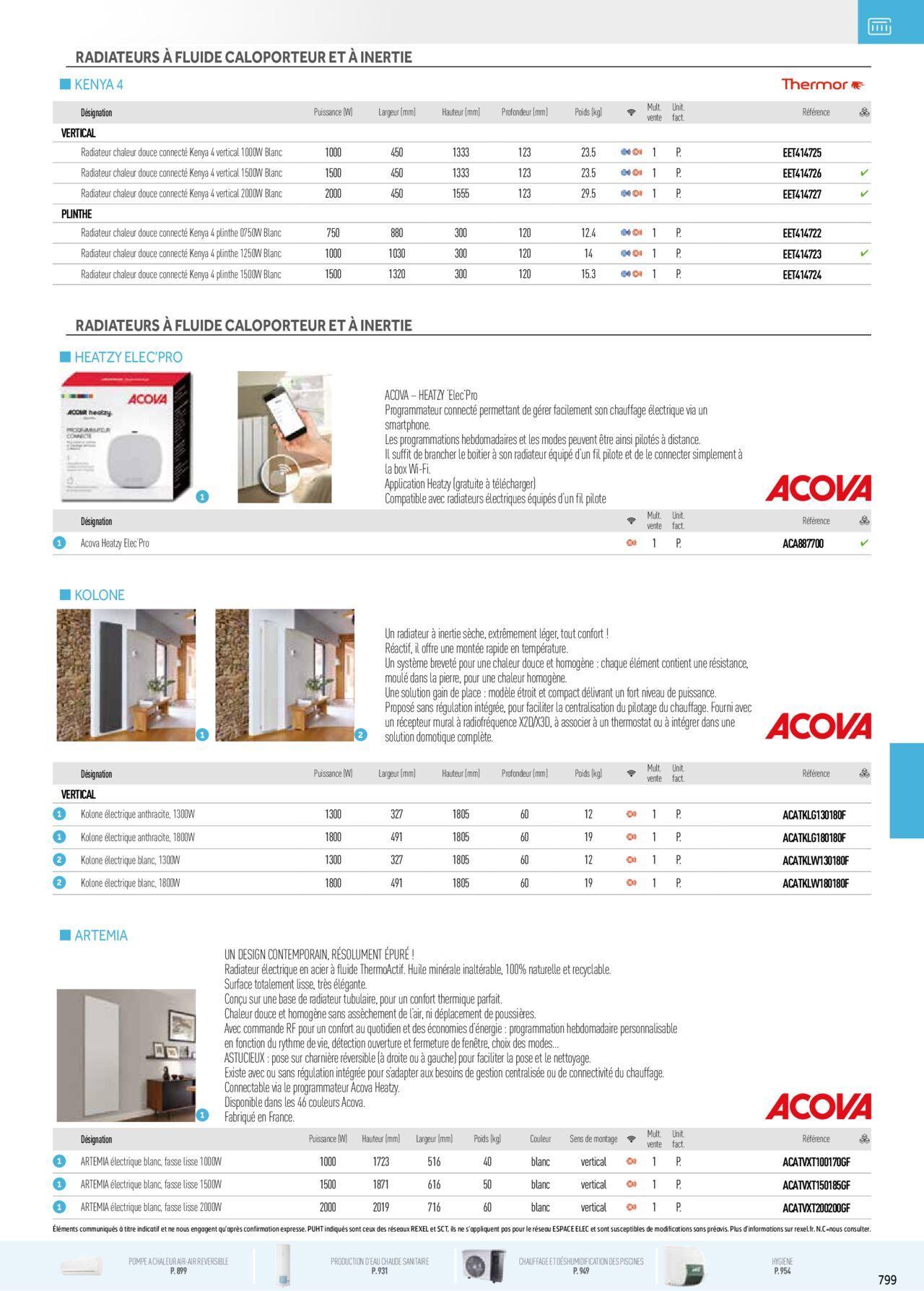 Rexel Chauffage Electrique, Eau Chaude Sanitaire, Climatisation, Ventilation et Photovoltaïque à partir du 01/12/2023 - 31/12/2024 15