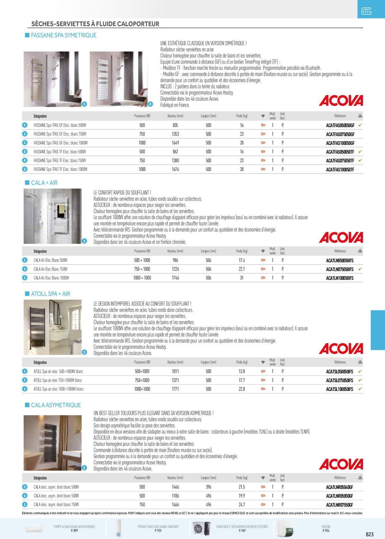 Rexel Chauffage Electrique, Eau Chaude Sanitaire, Climatisation, Ventilation et Photovoltaïque à partir du 01/12/2023 - 31/12/2024 39