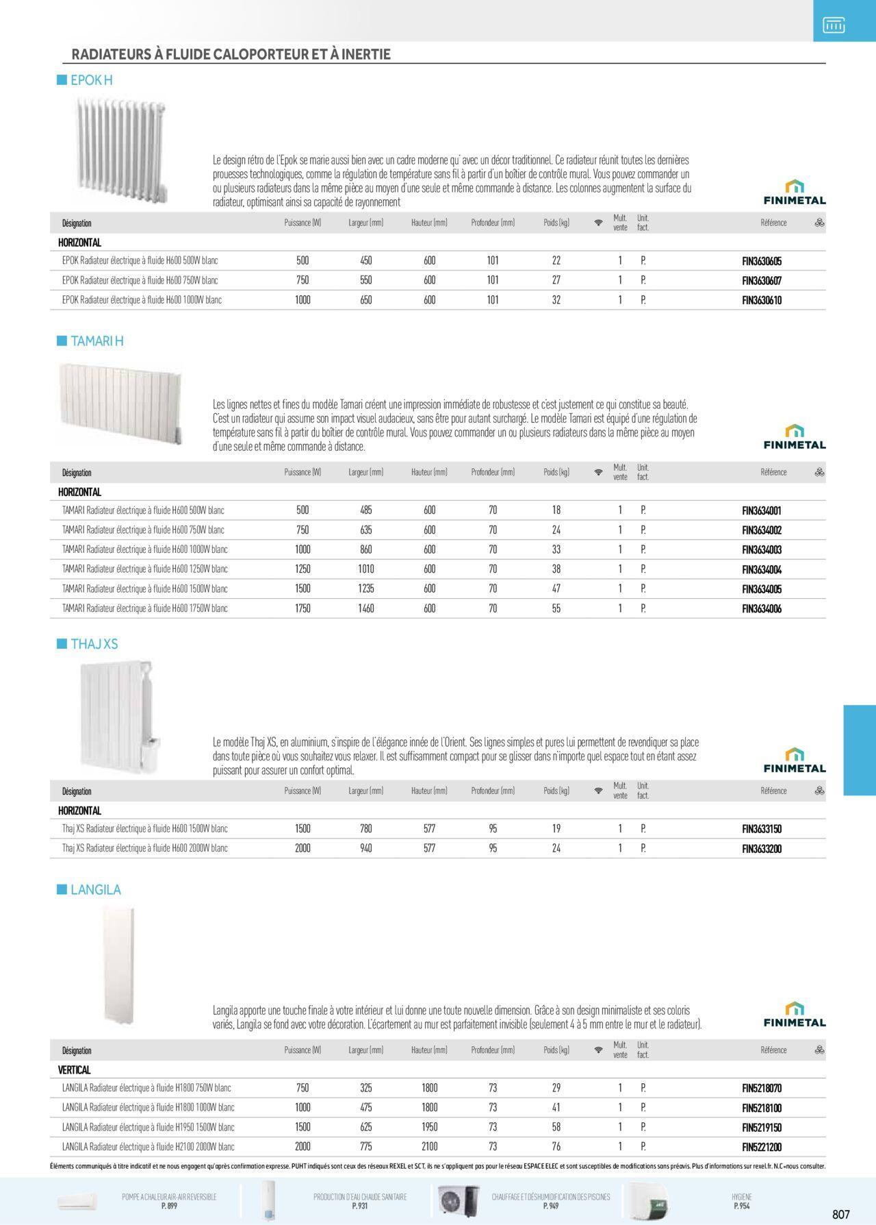 Rexel Chauffage Electrique, Eau Chaude Sanitaire, Climatisation, Ventilation et Photovoltaïque à partir du 01/12/2023 - 31/12/2024 23