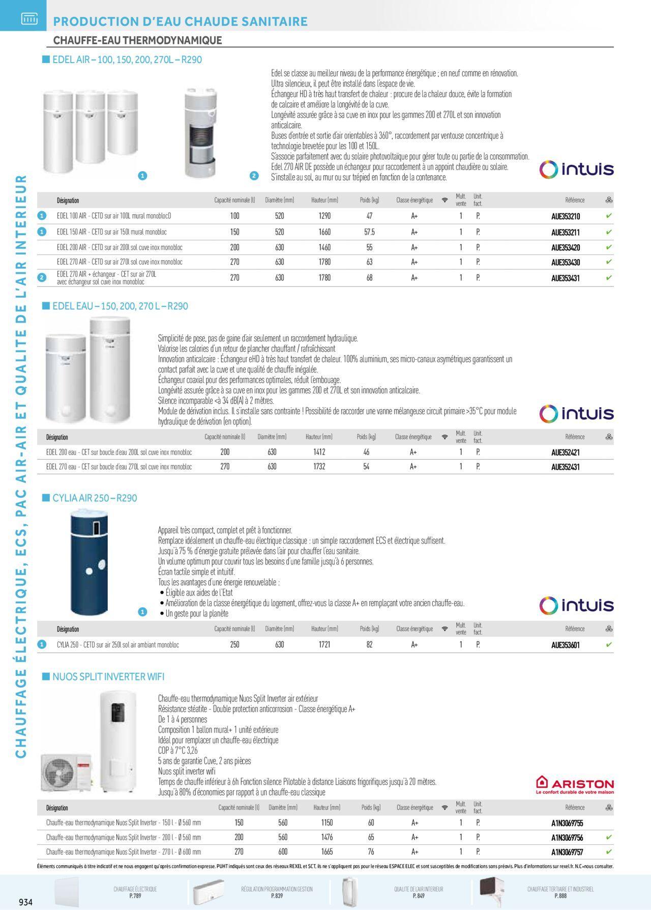 Rexel Chauffage Electrique, Eau Chaude Sanitaire, Climatisation, Ventilation et Photovoltaïque à partir du 01/12/2023 - 31/12/2024 150