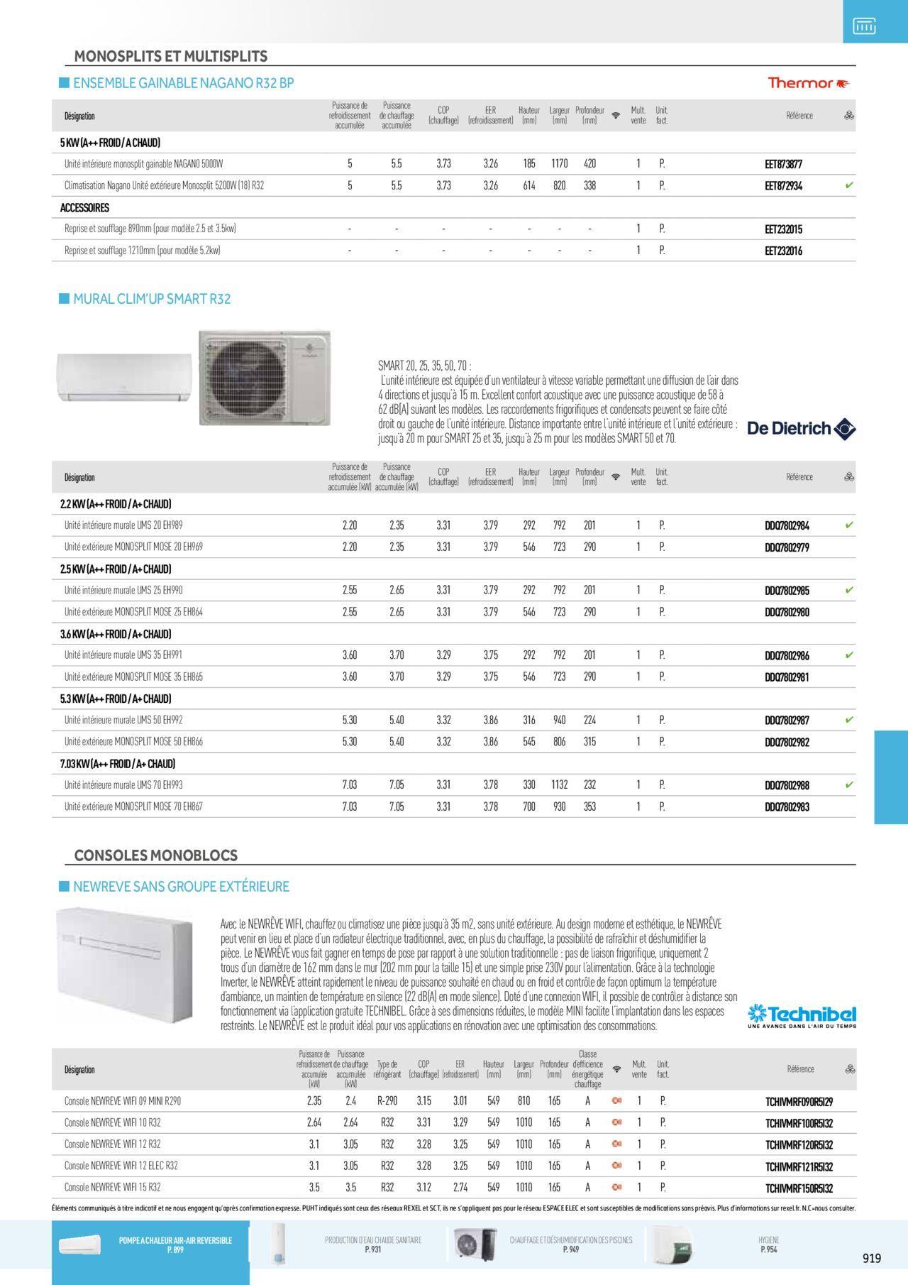 Rexel Chauffage Electrique, Eau Chaude Sanitaire, Climatisation, Ventilation et Photovoltaïque à partir du 01/12/2023 - 31/12/2024 135