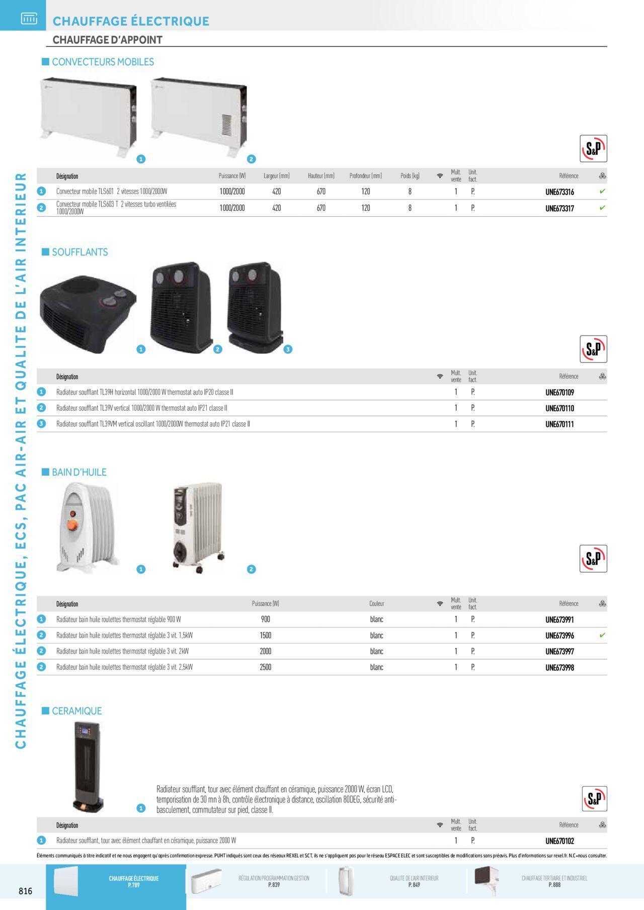 Rexel Chauffage Electrique, Eau Chaude Sanitaire, Climatisation, Ventilation et Photovoltaïque à partir du 01/12/2023 - 31/12/2024 32